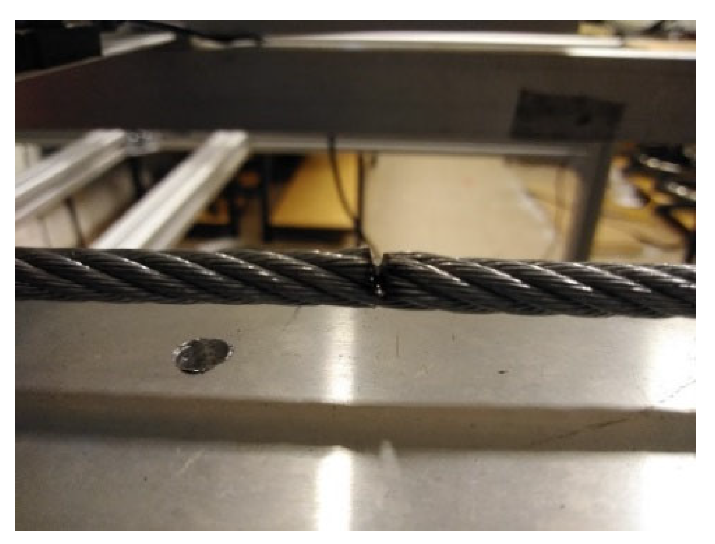 Sustainability 14 14641 g003 Sustainability 14 14641 g003