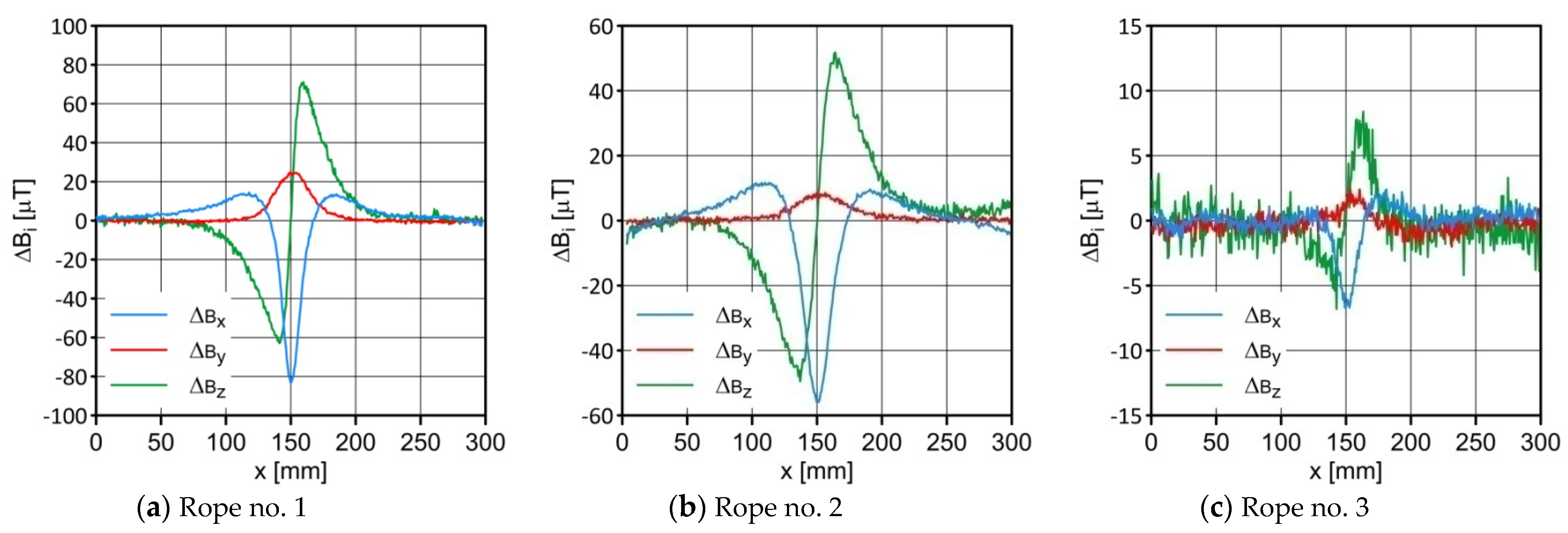 Sustainability 14 14641 g006 Sustainability 14 14641 g006