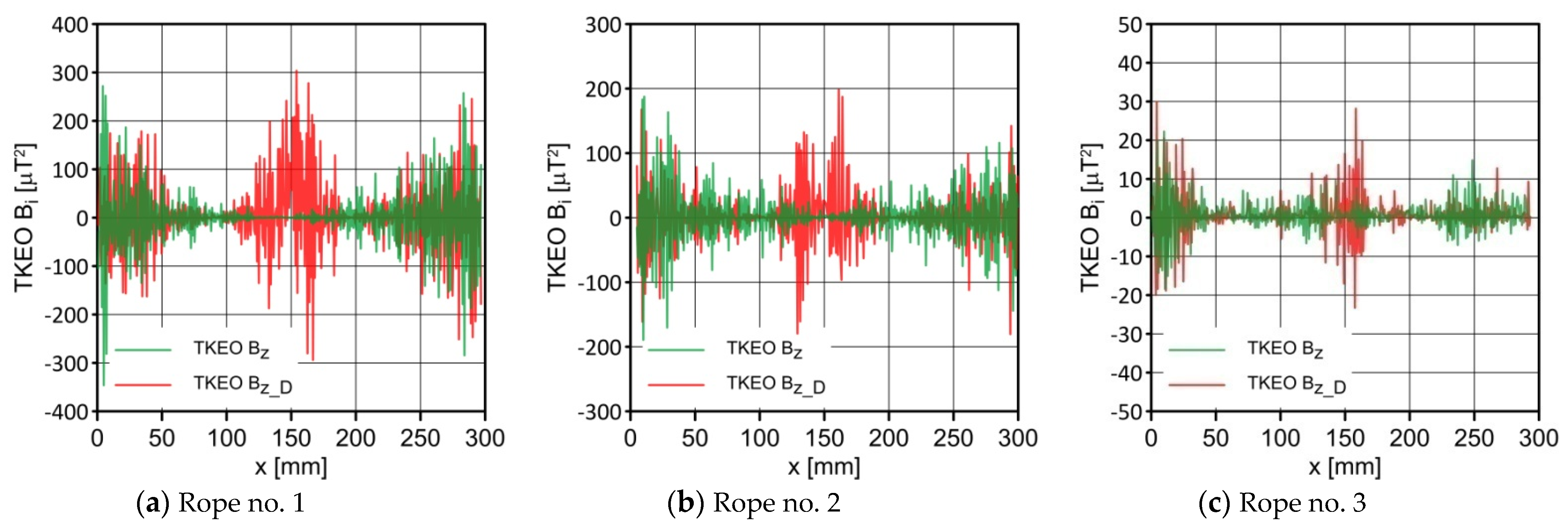 Sustainability 14 14641 g012 Sustainability 14 14641 g012