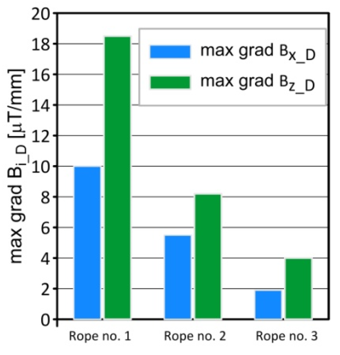 Sustainability 14 14641 g016 Sustainability 14 14641 g016