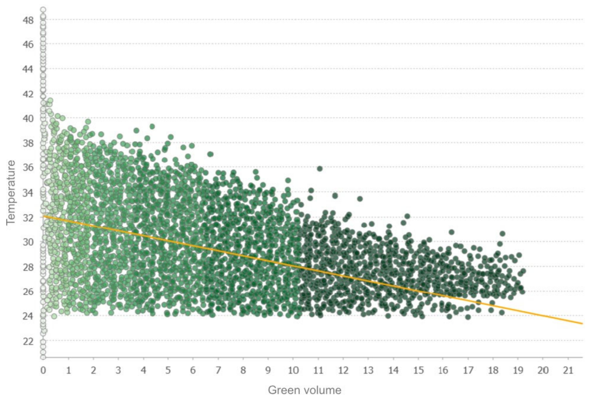 Sustainability 14 14642 g013 Sustainability 14 14642 g013