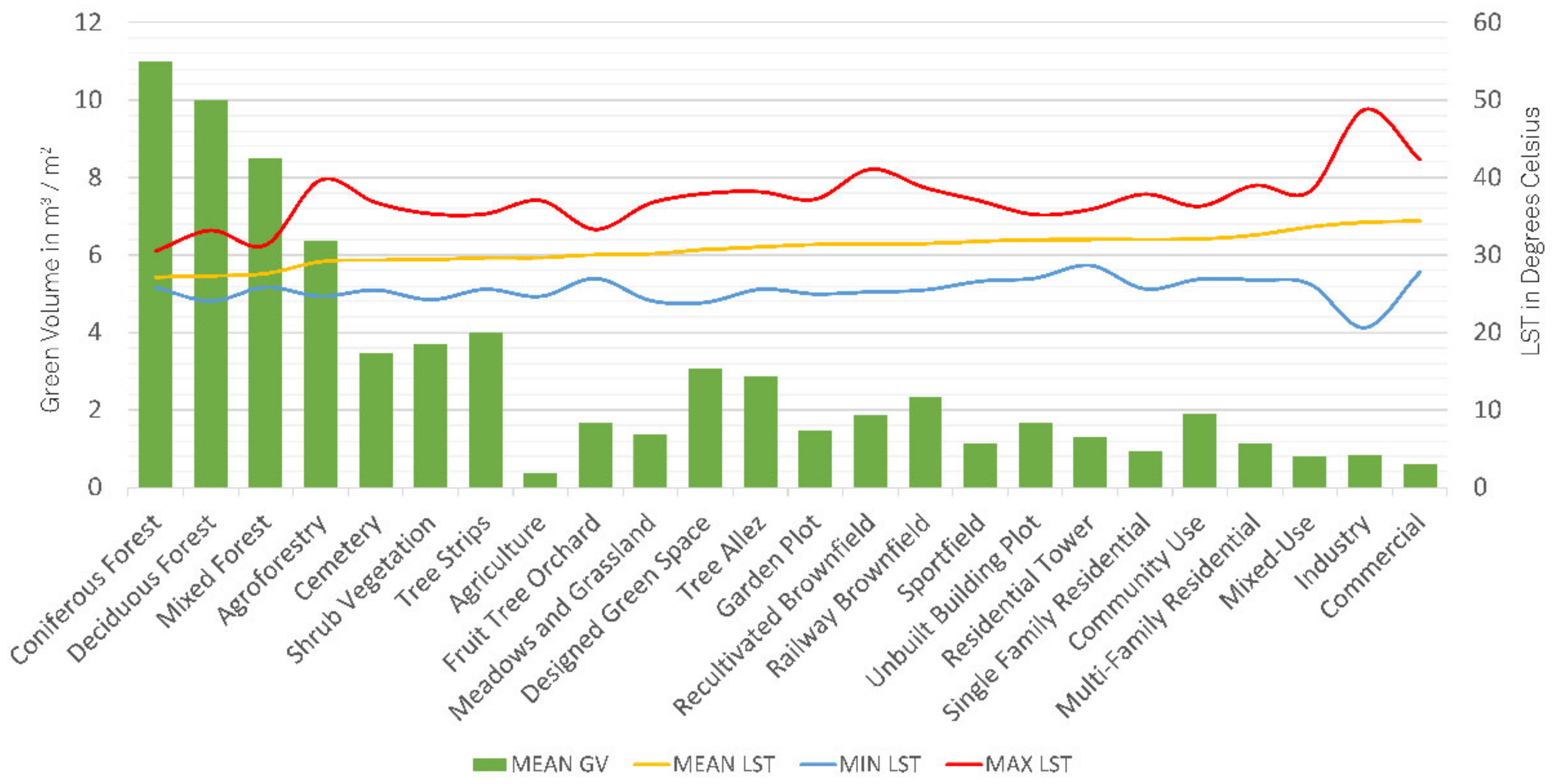 Sustainability 14 14642 g014 Sustainability 14 14642 g014