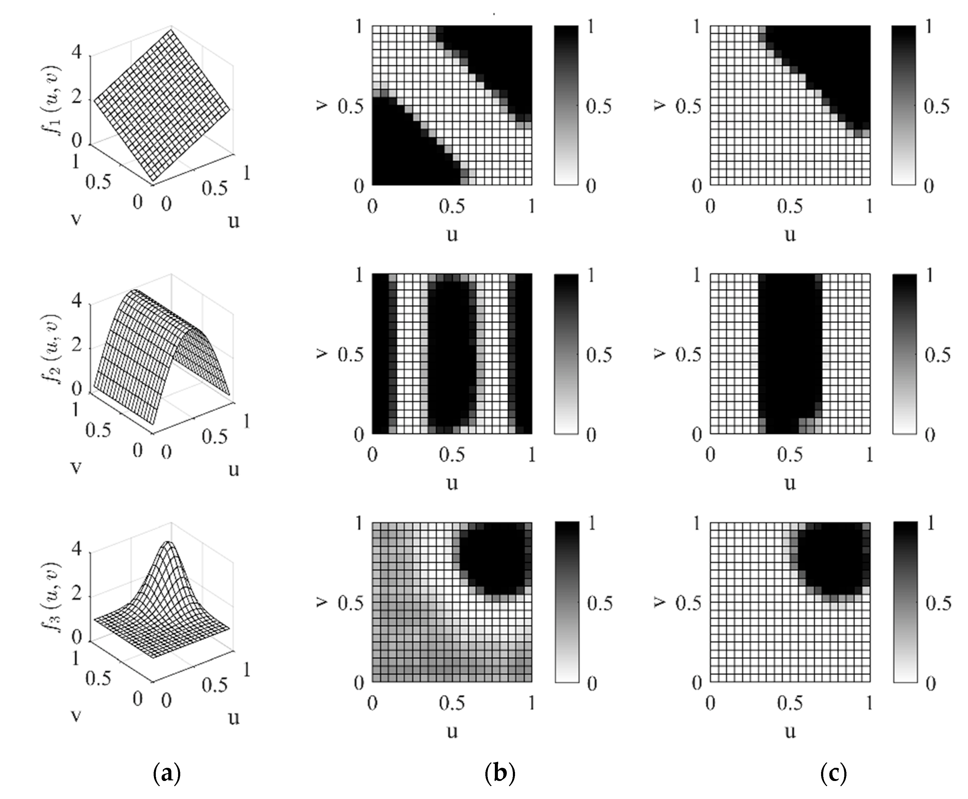 Sustainability | Free Full-Text | Testing for Local Spatial Association ...