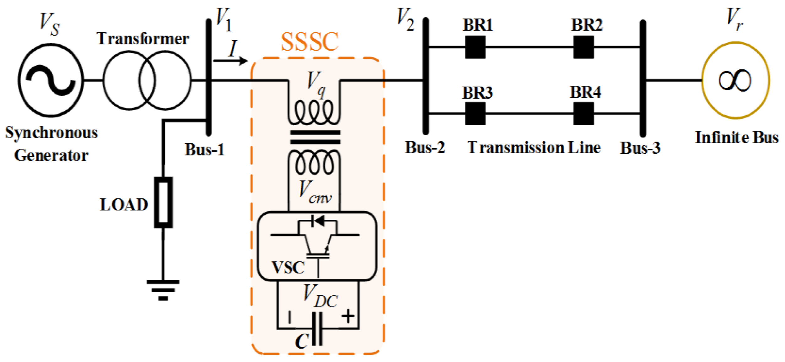 Sustainability 14 14649 g001