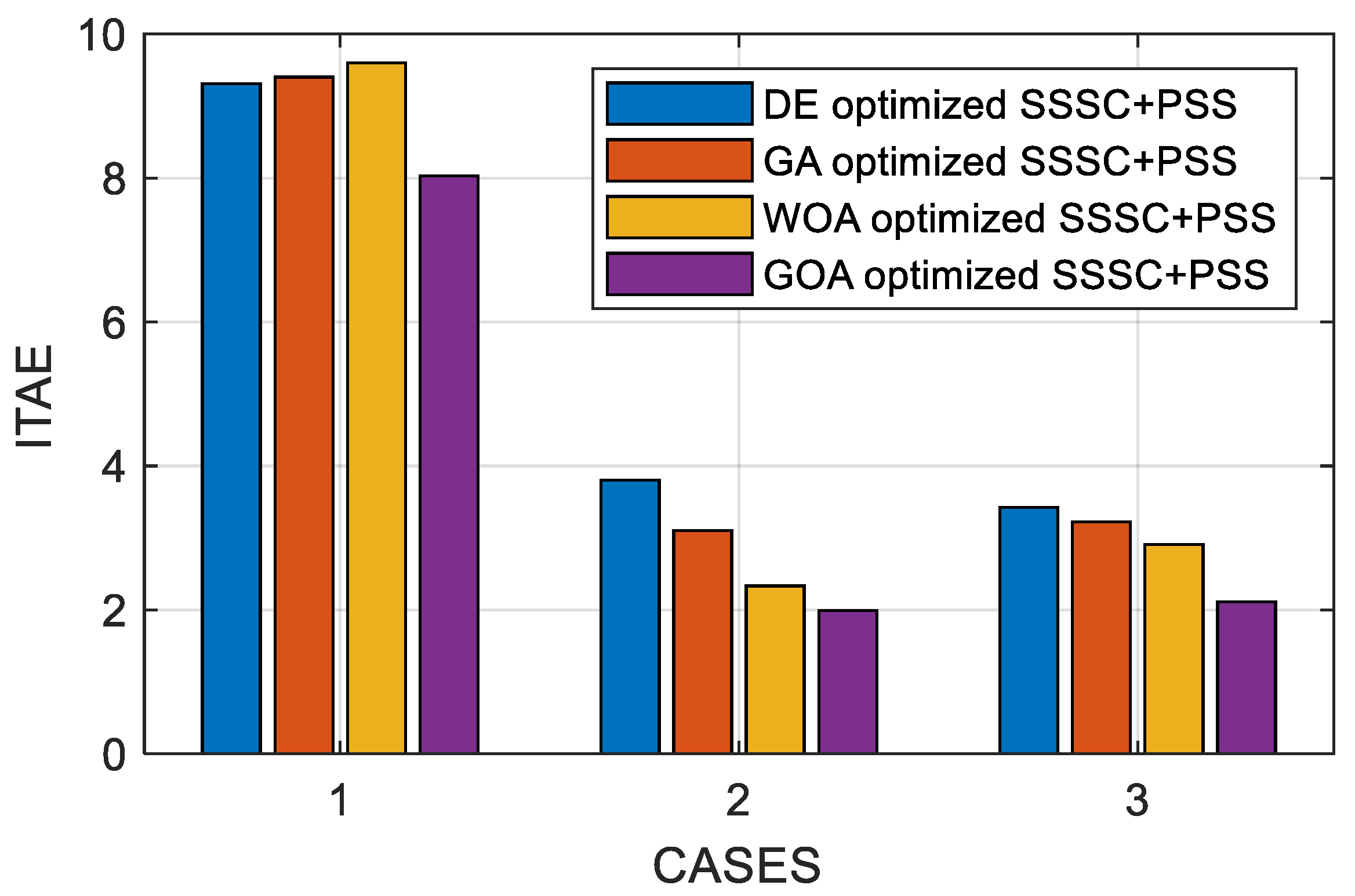 Sustainability 14 14649 g019