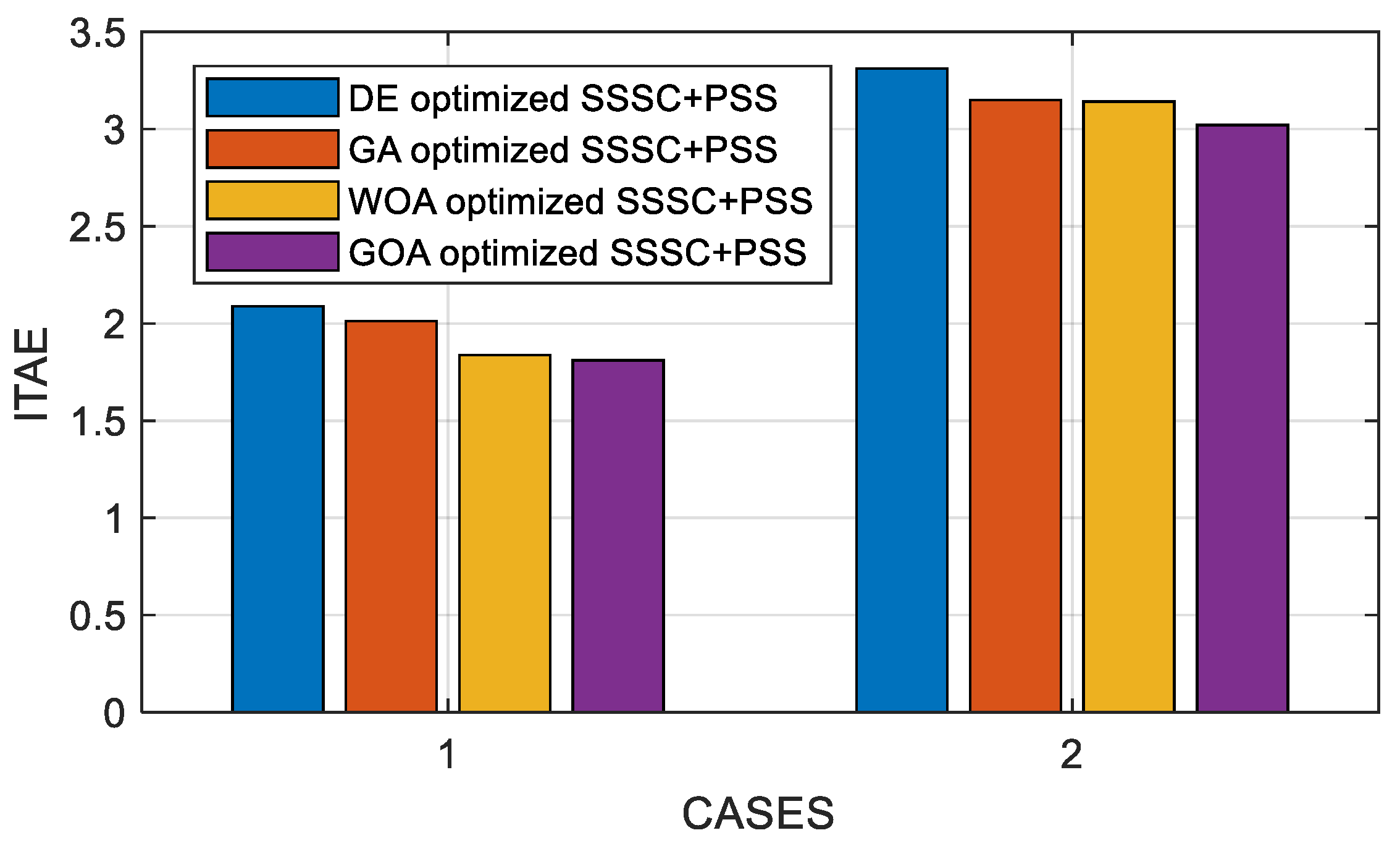 Sustainability 14 14649 g027
