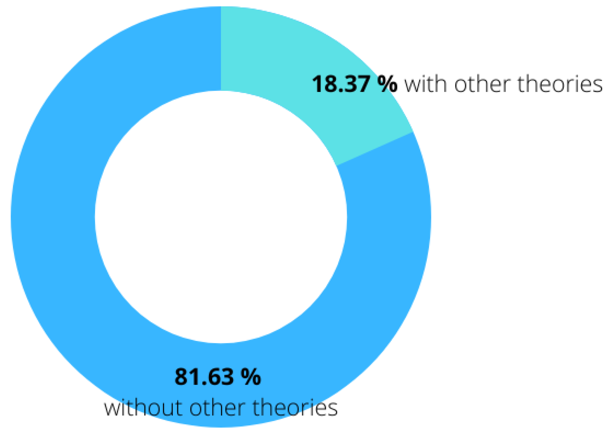 Sustainability 14 14655 g002 Sustainability 14 14655 g002