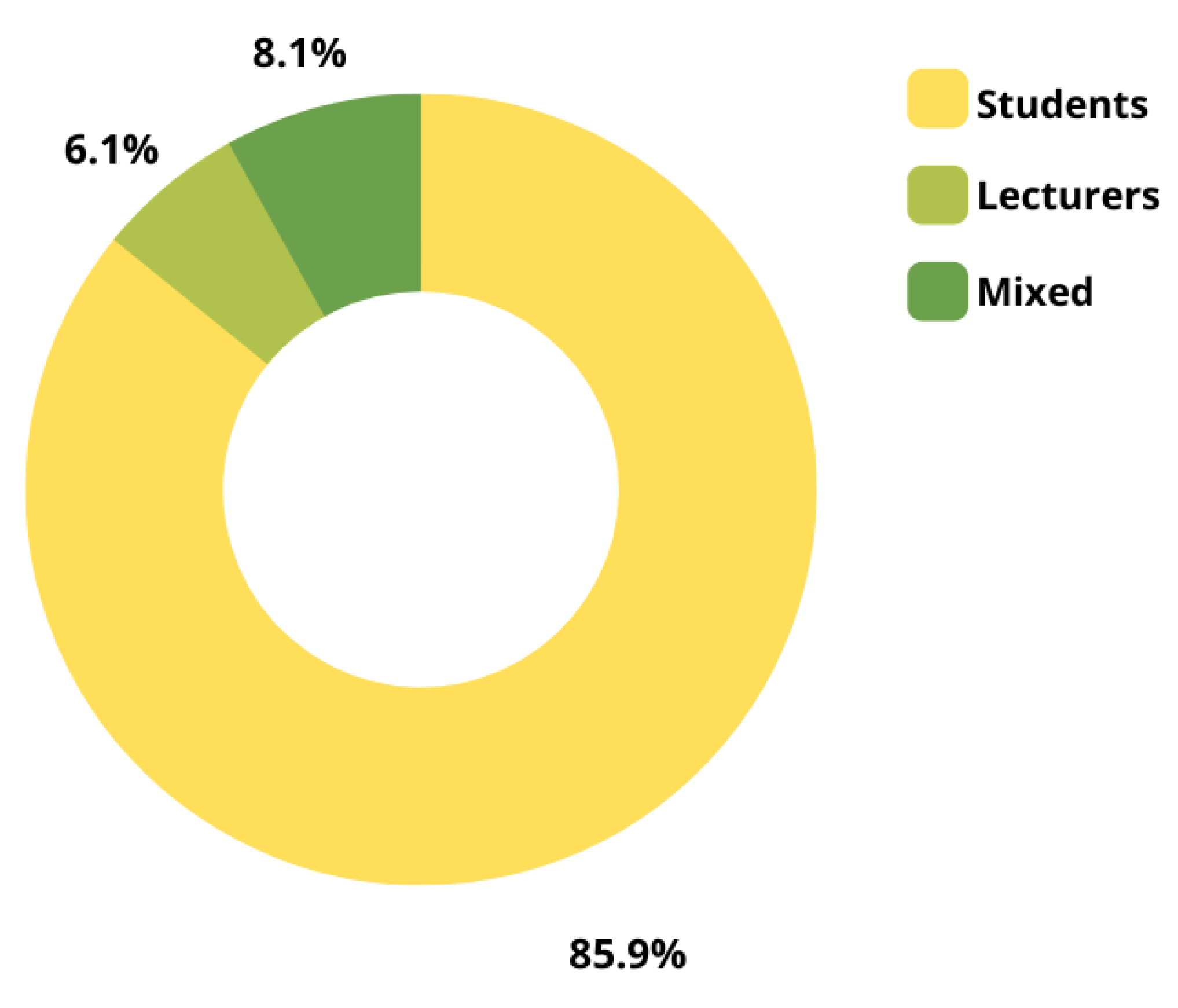 Sustainability 14 14655 g004 Sustainability 14 14655 g004