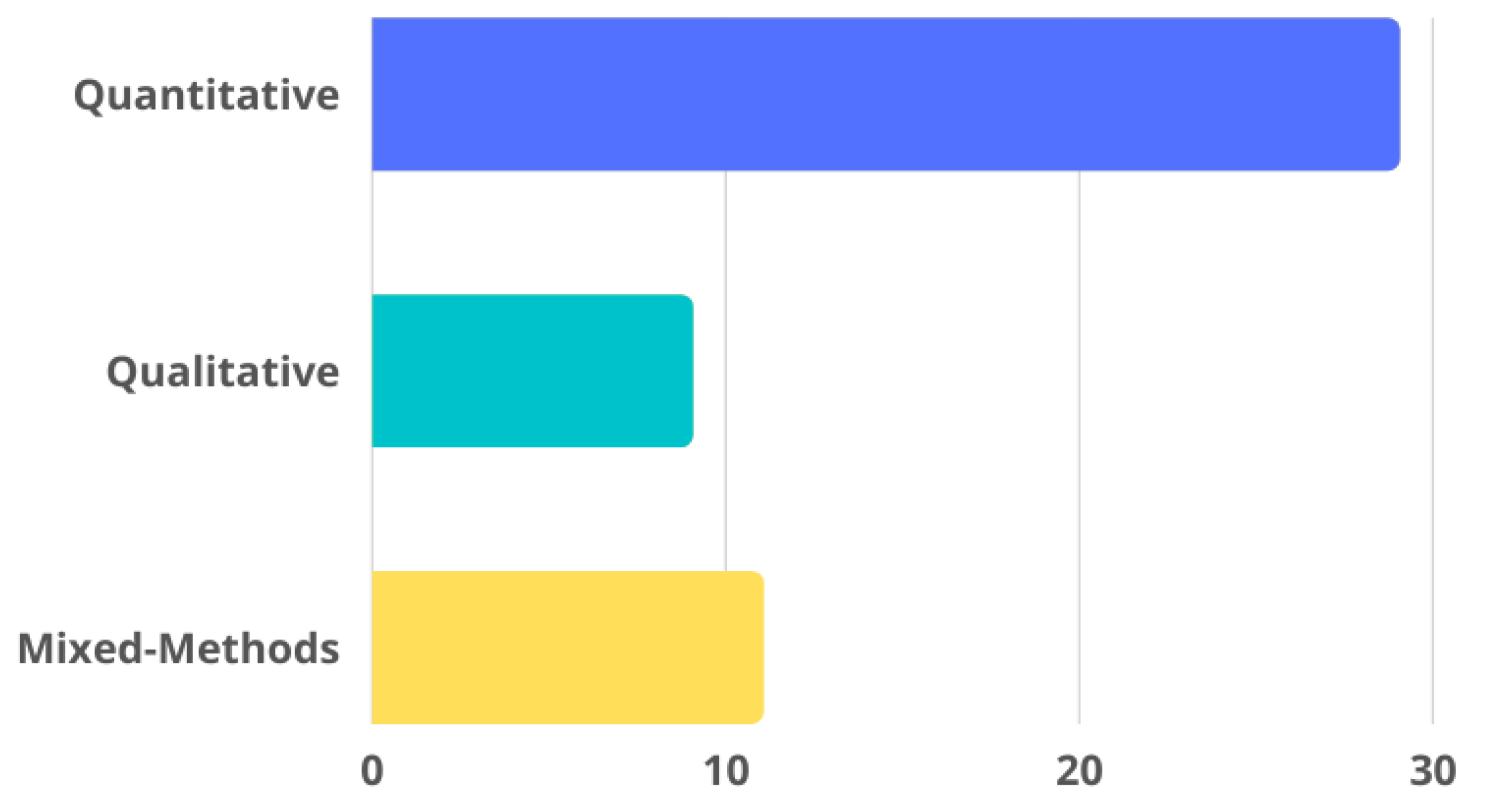 Sustainability 14 14655 g005 Sustainability 14 14655 g005