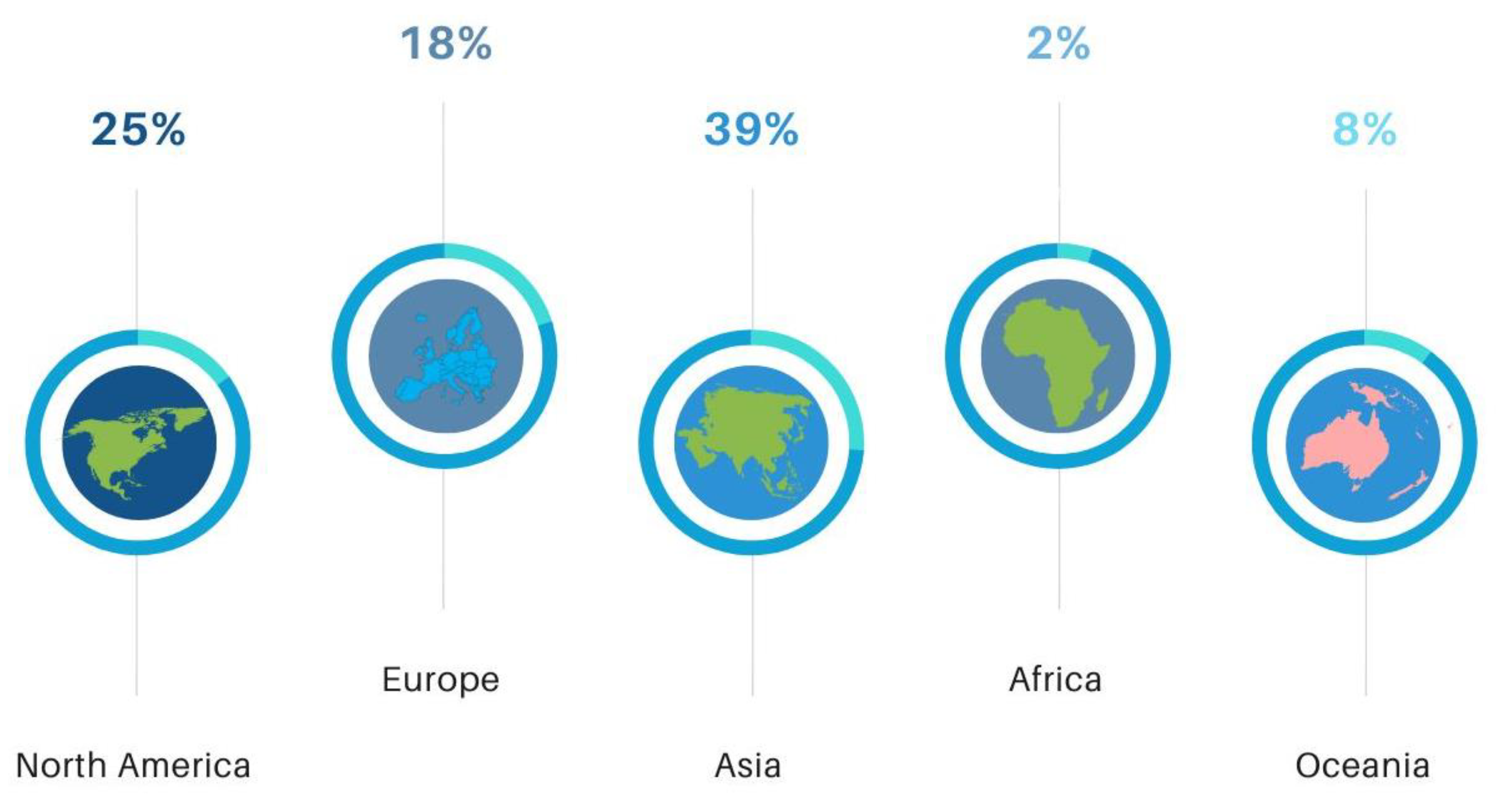 Sustainability 14 14655 g006 Sustainability 14 14655 g006