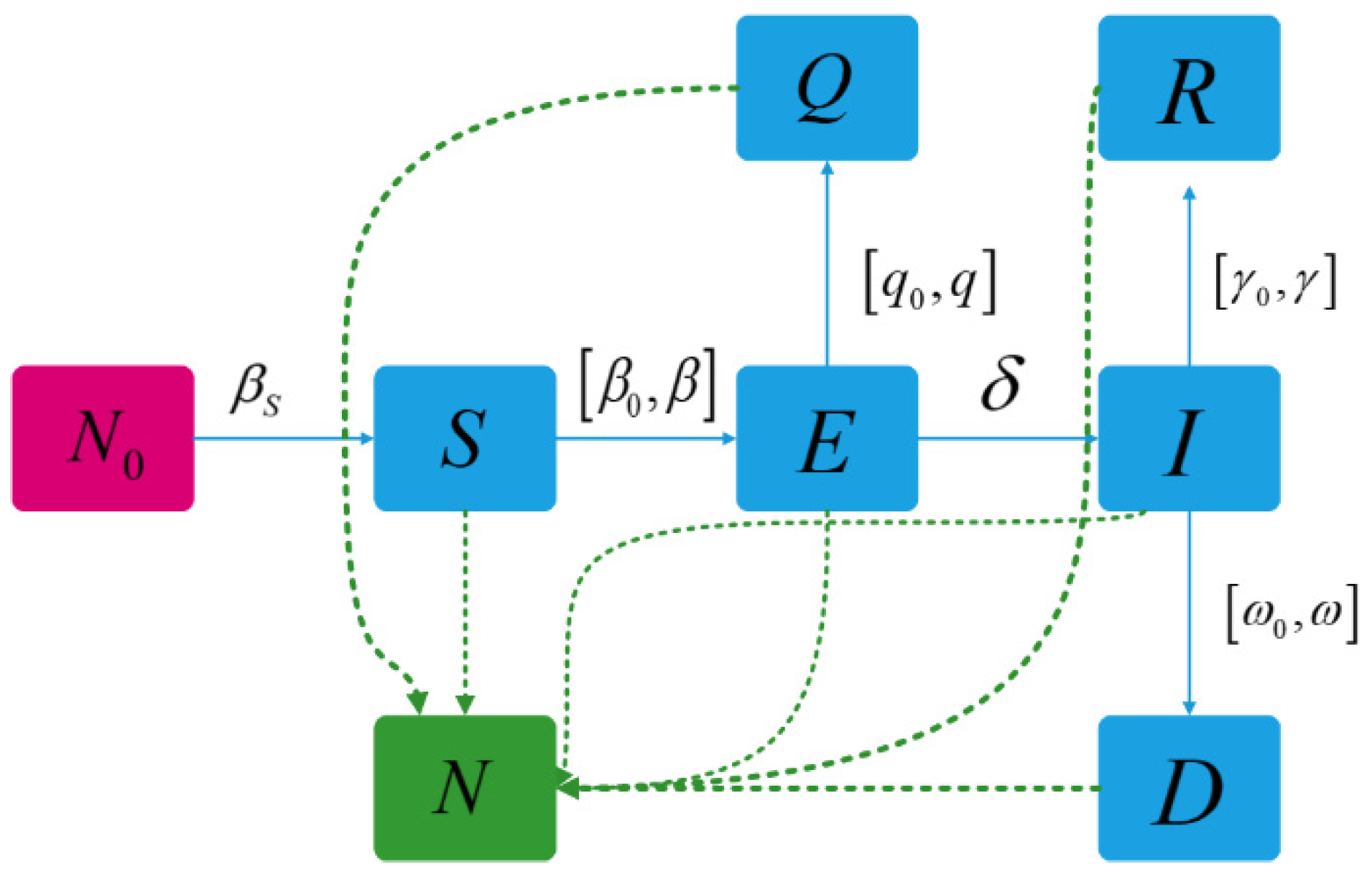 Sustainability 14 14657 g003 Sustainability 14 14657 g003