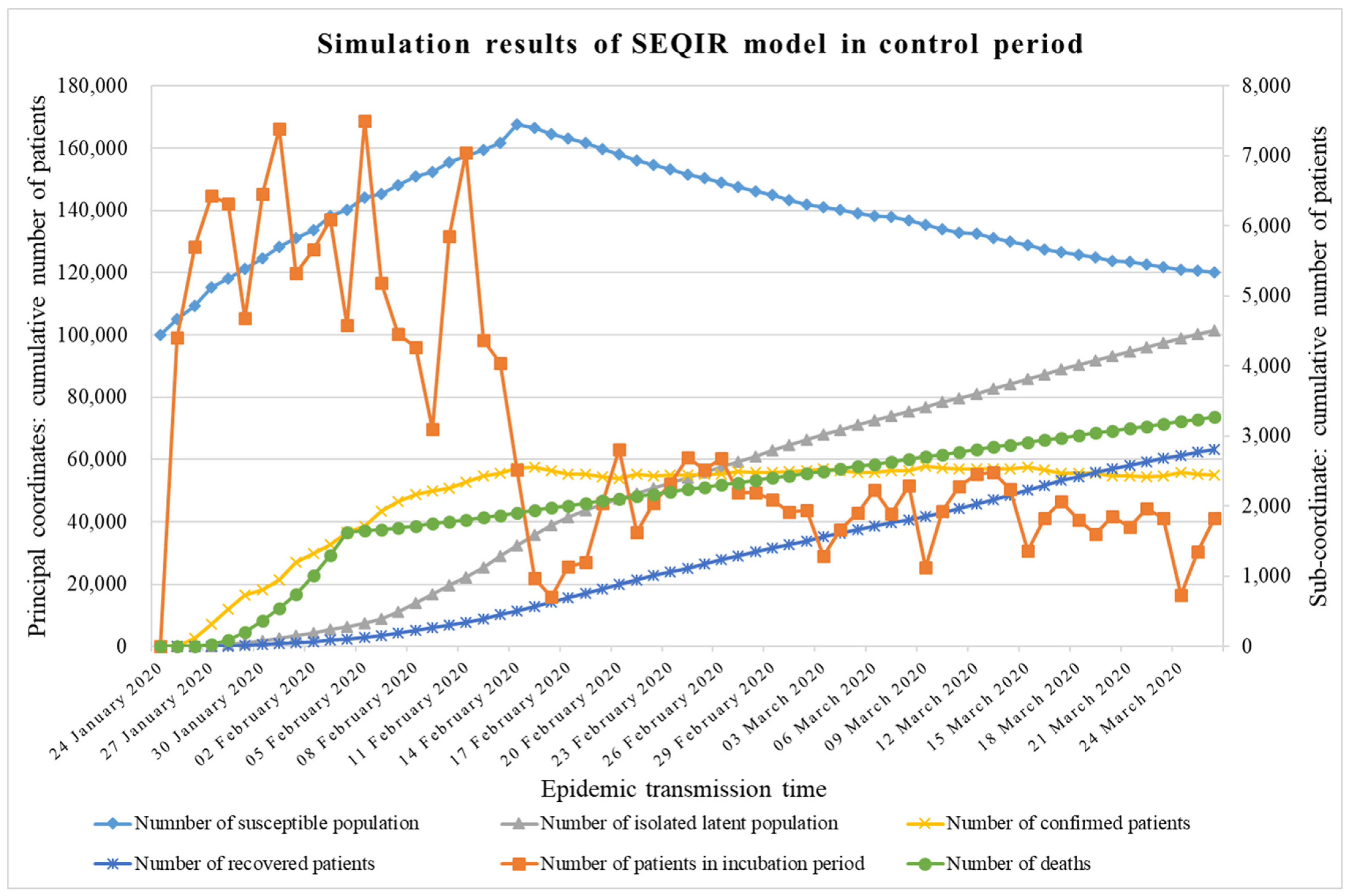 Sustainability 14 14657 g009 Sustainability 14 14657 g009