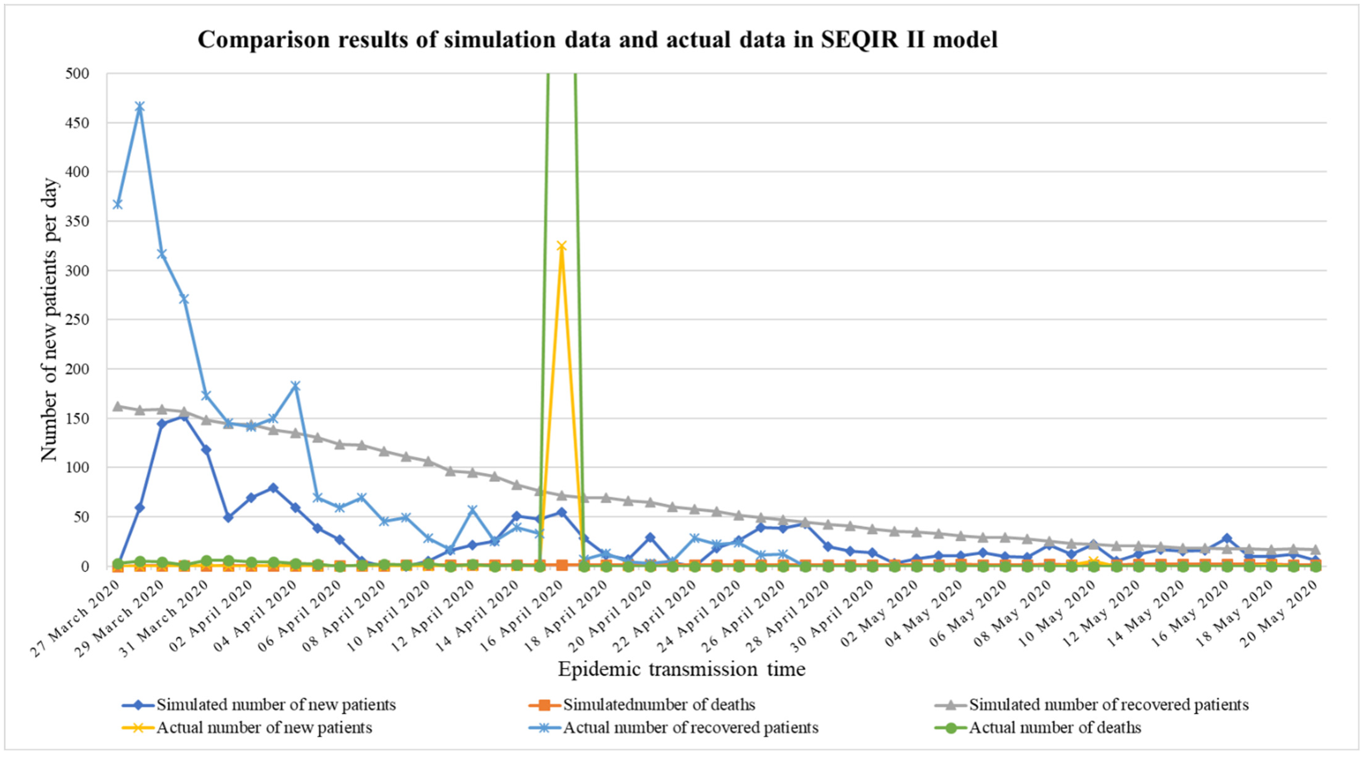 Sustainability 14 14657 g015 Sustainability 14 14657 g015