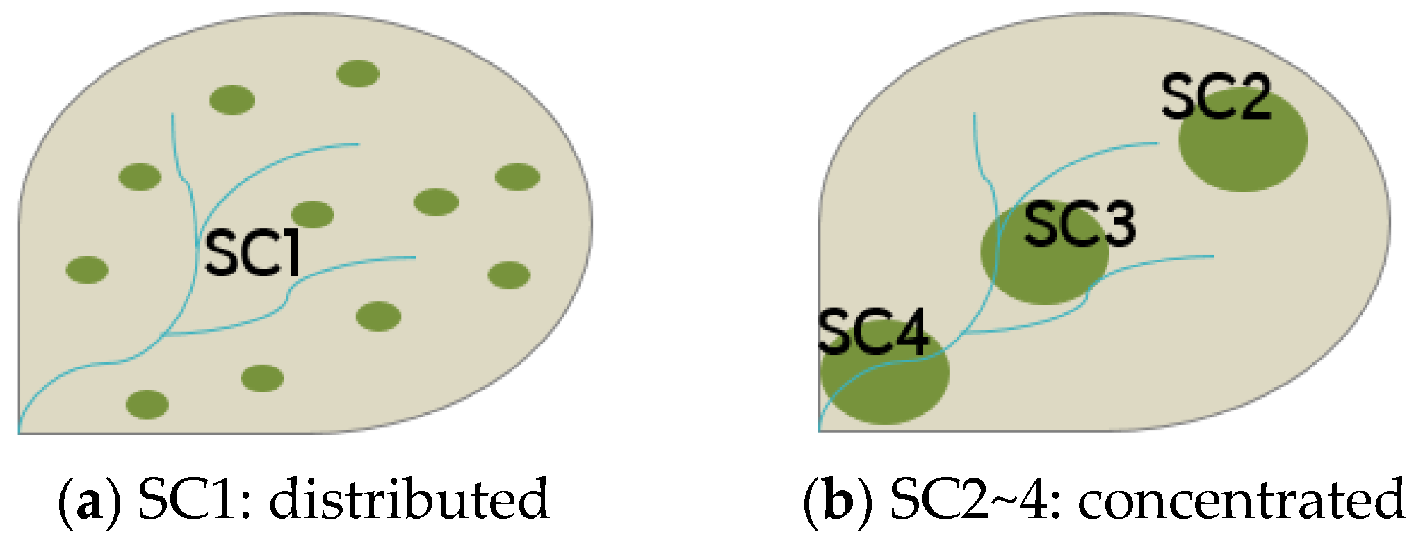 Sustainability 14 14662 g004