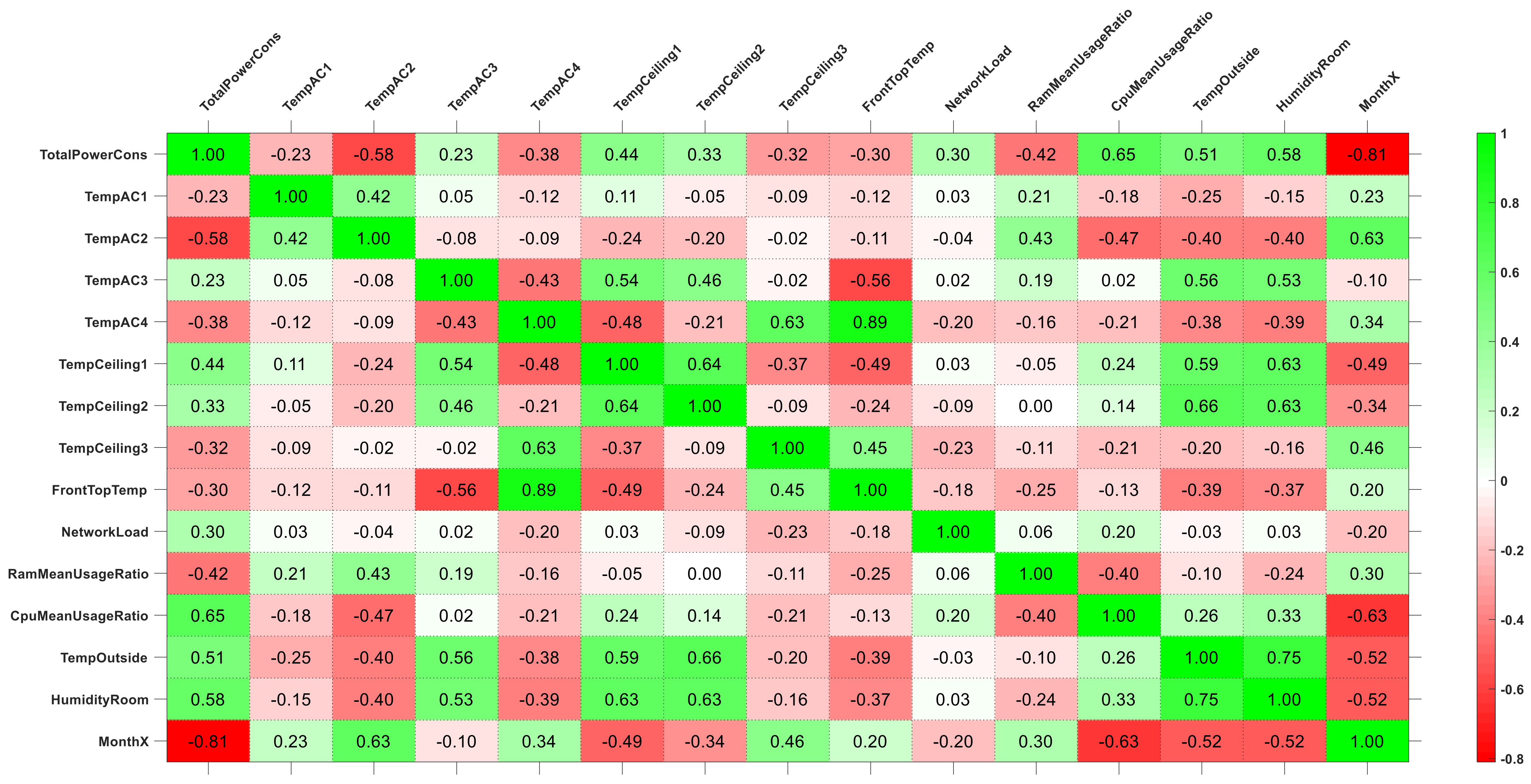 2020 NFL Regular Season Schedule Grid & Strength Of Schedule