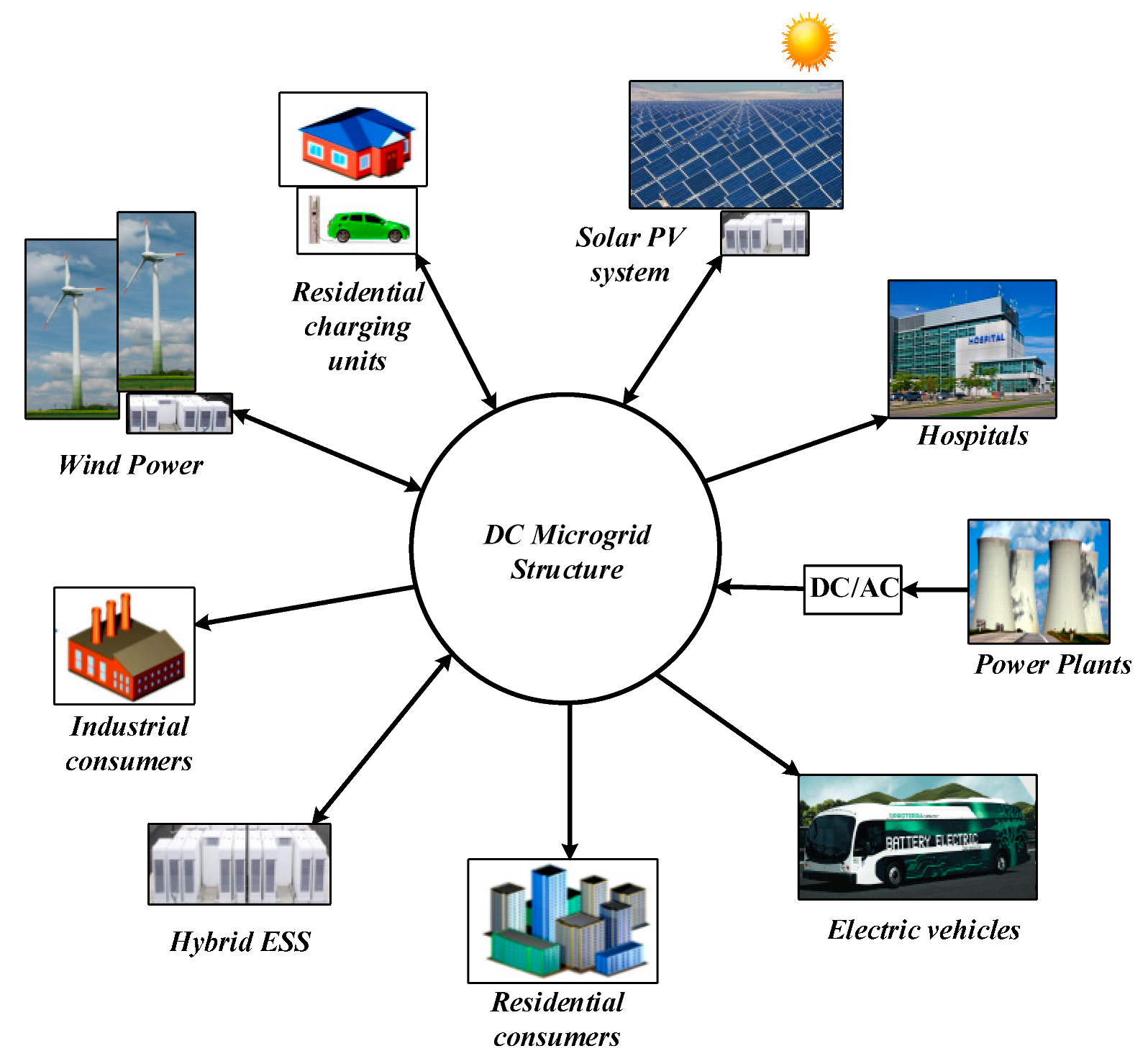 Sustainability 14 14666 g001 Sustainability 14 14666 g001