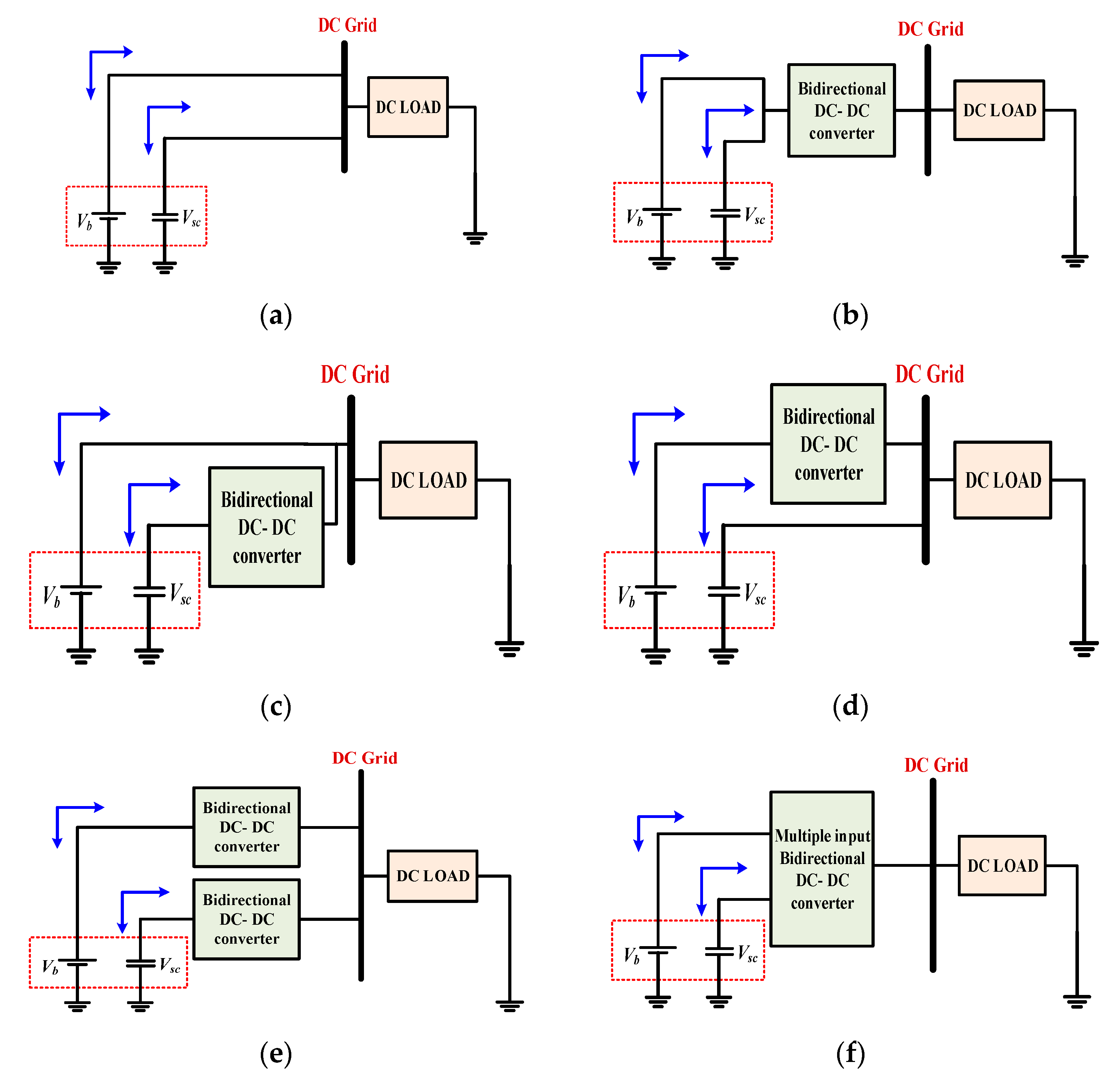 Sustainability 14 14666 g002 Sustainability 14 14666 g002