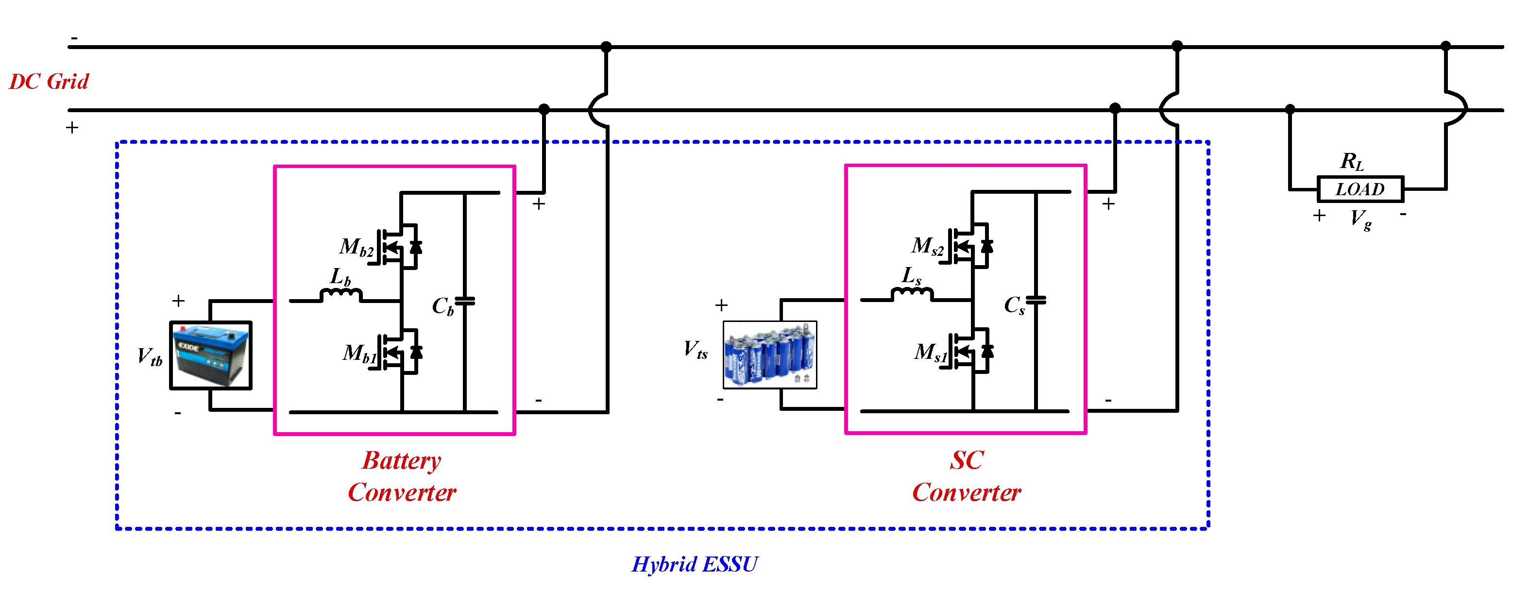 Sustainability 14 14666 g003 Sustainability 14 14666 g003