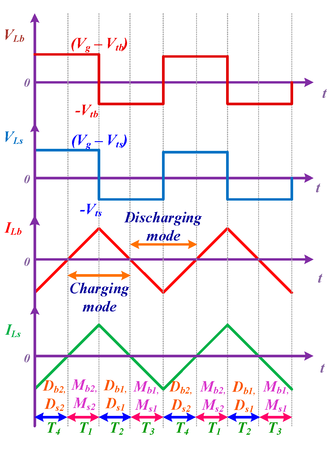 Sustainability 14 14666 g005 Sustainability 14 14666 g005