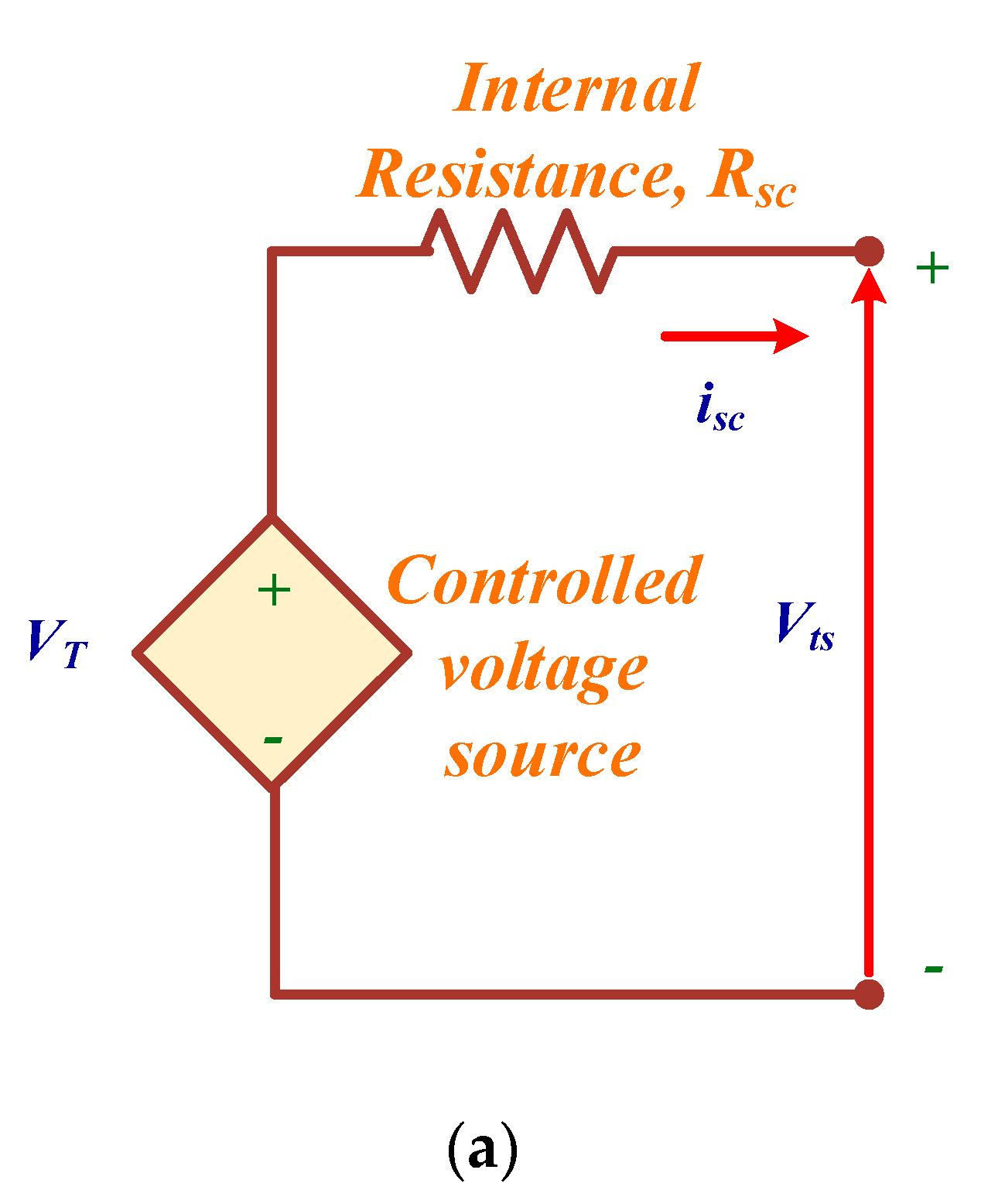Sustainability 14 14666 g008a Sustainability 14 14666 g008a