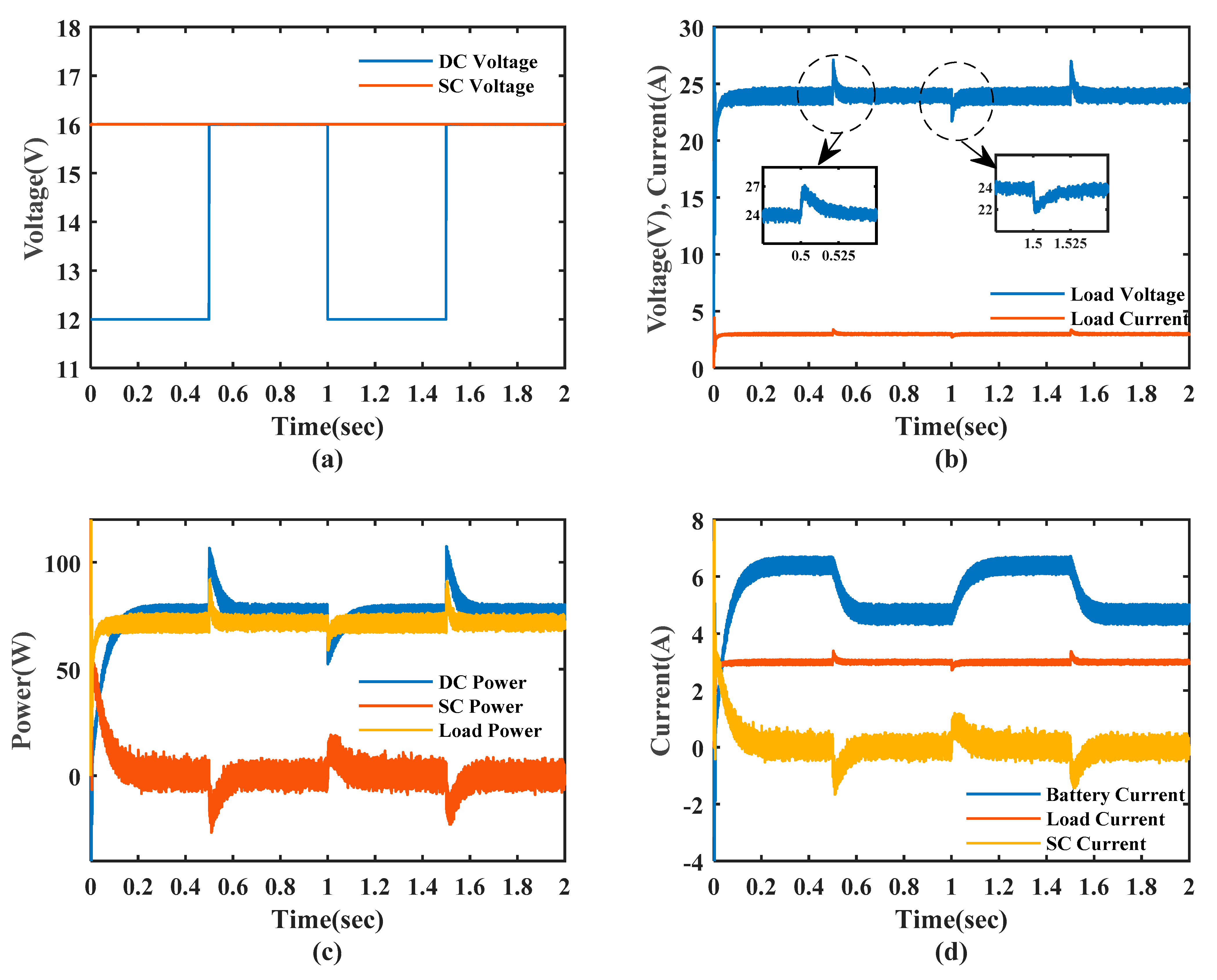 Sustainability 14 14666 g010 Sustainability 14 14666 g010