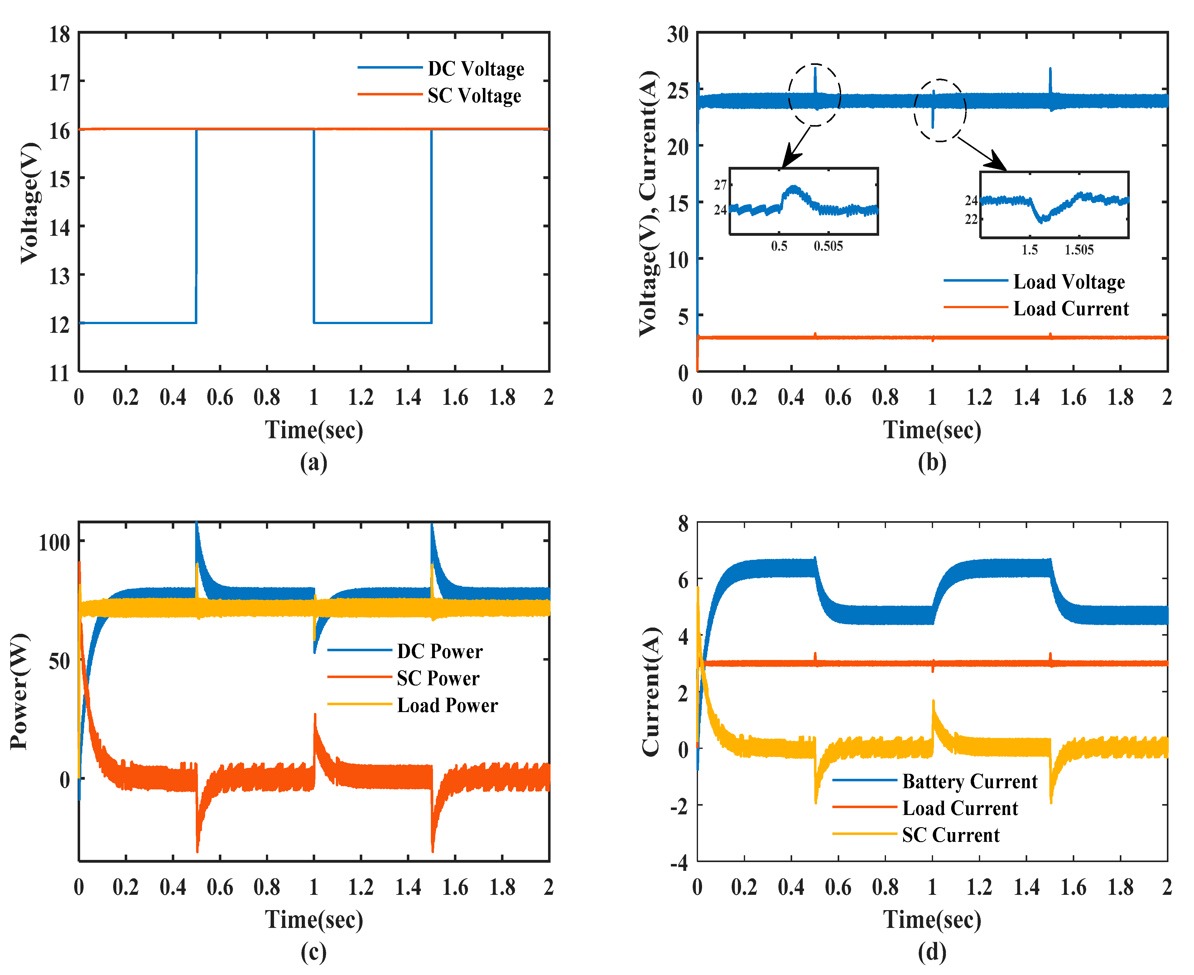 Sustainability 14 14666 g011 Sustainability 14 14666 g011
