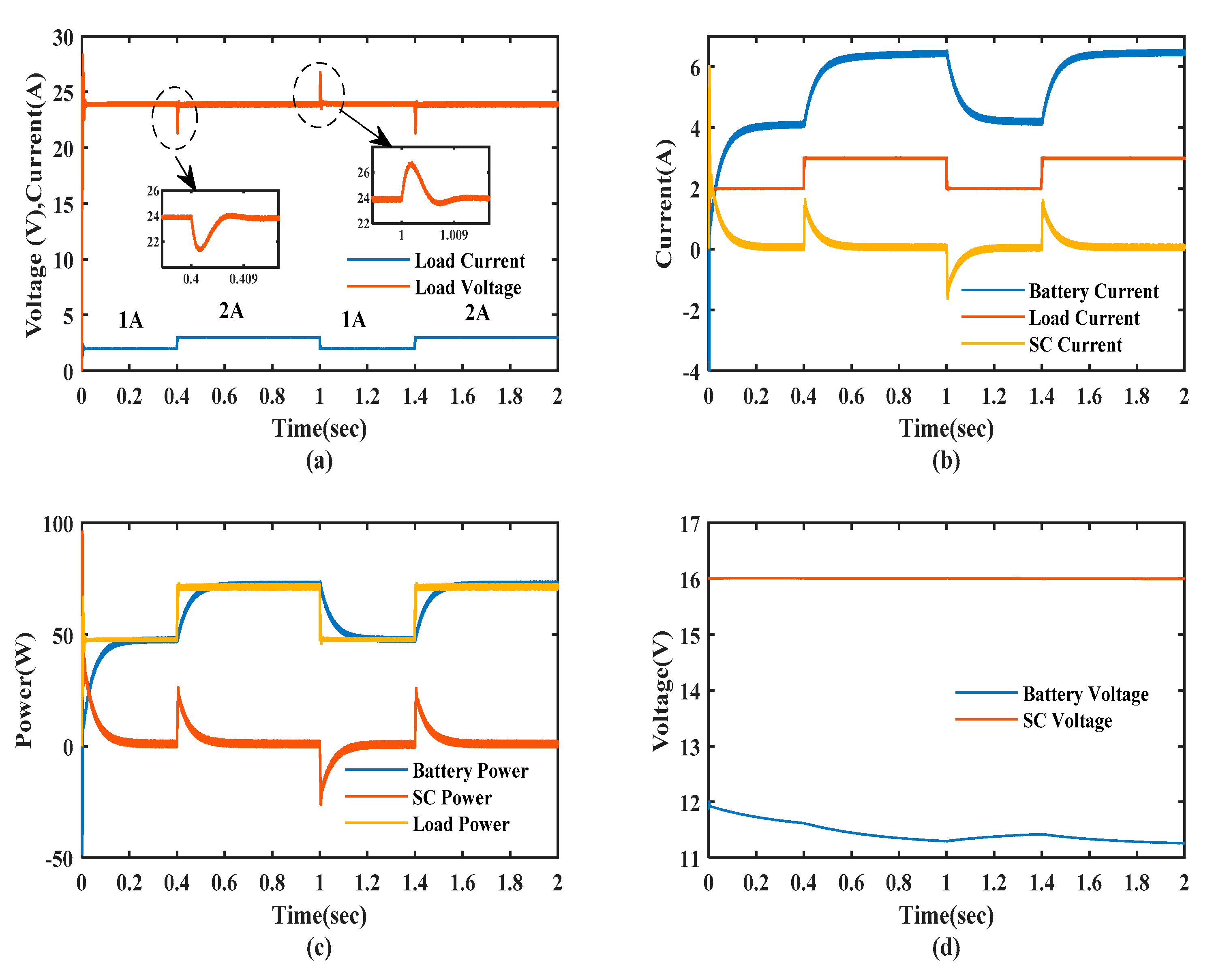 Sustainability 14 14666 g012 Sustainability 14 14666 g012