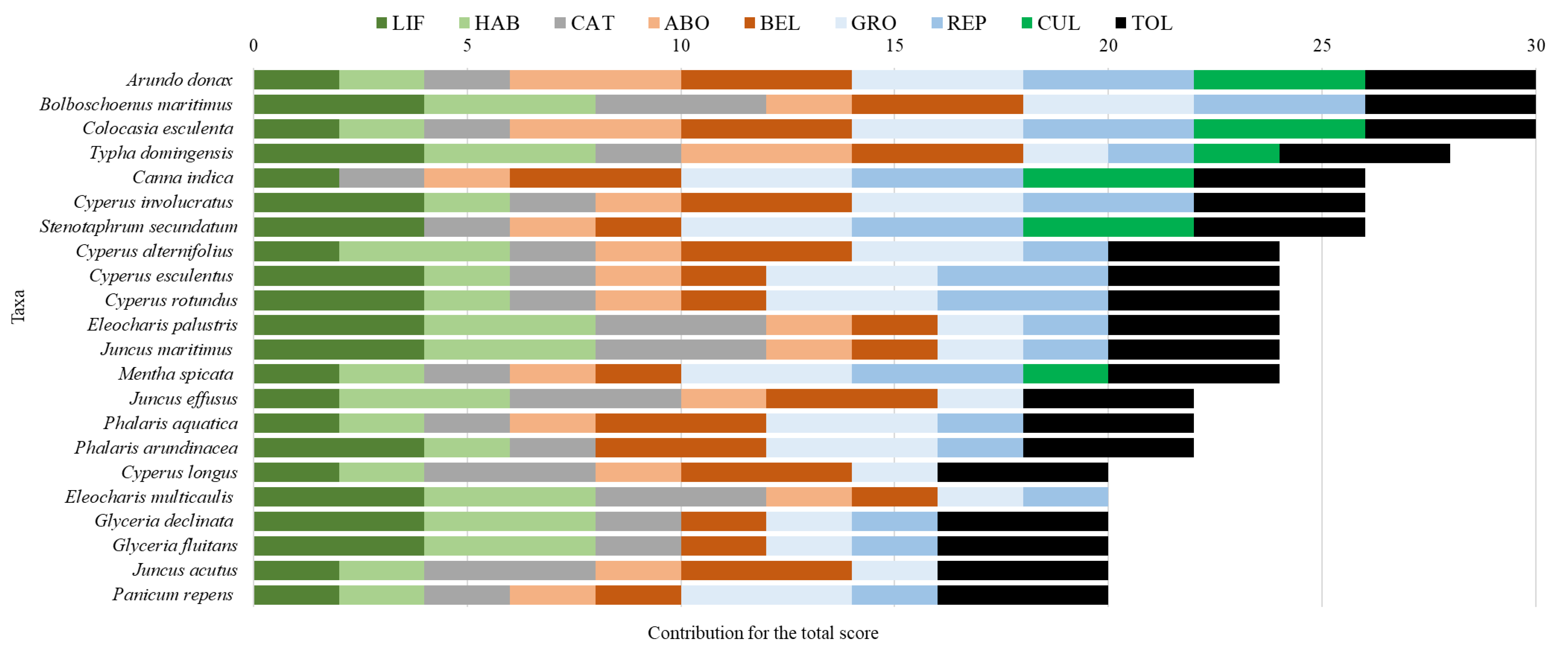 Sustainability 14 14681 g004