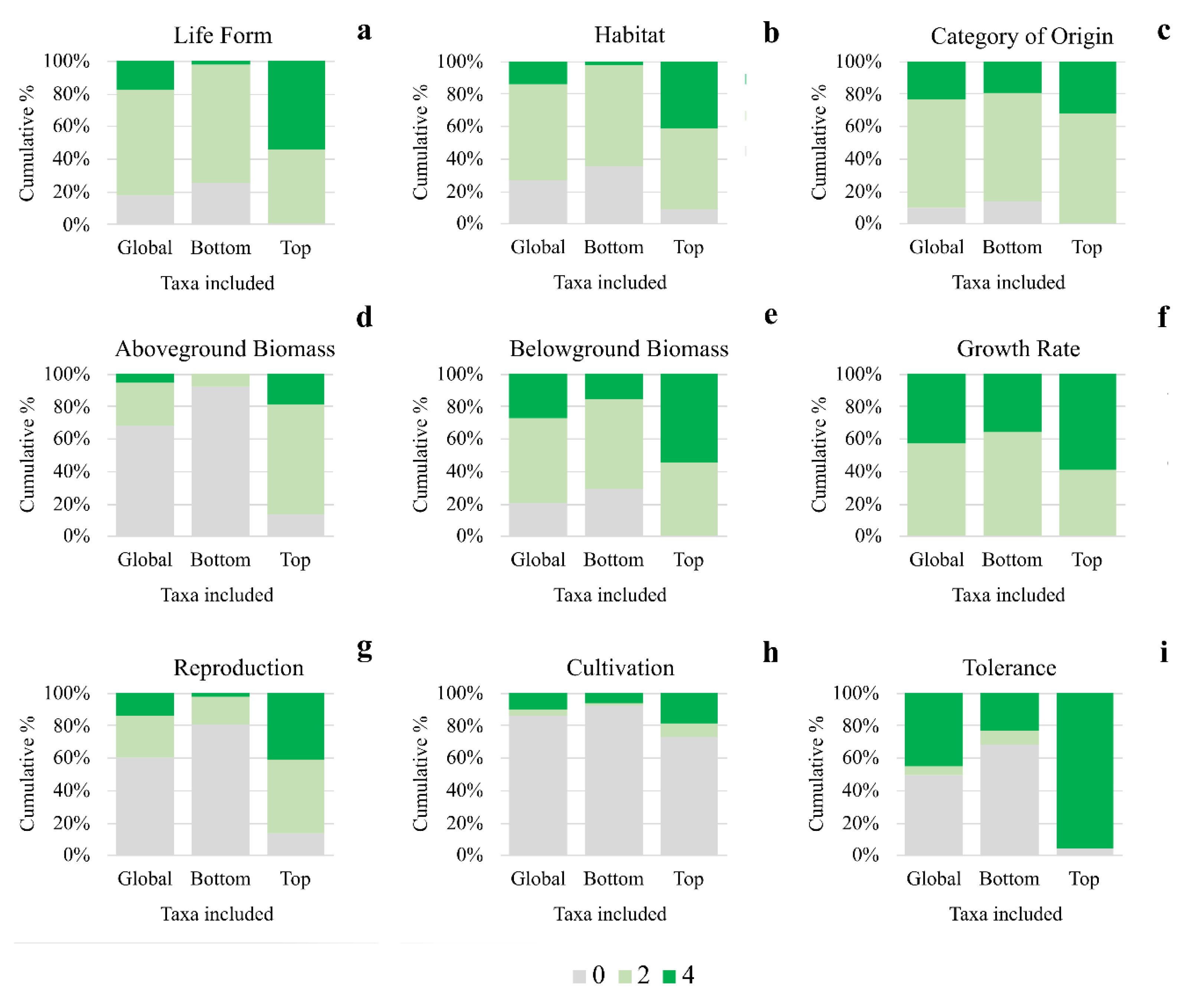 Sustainability 14 14681 g005