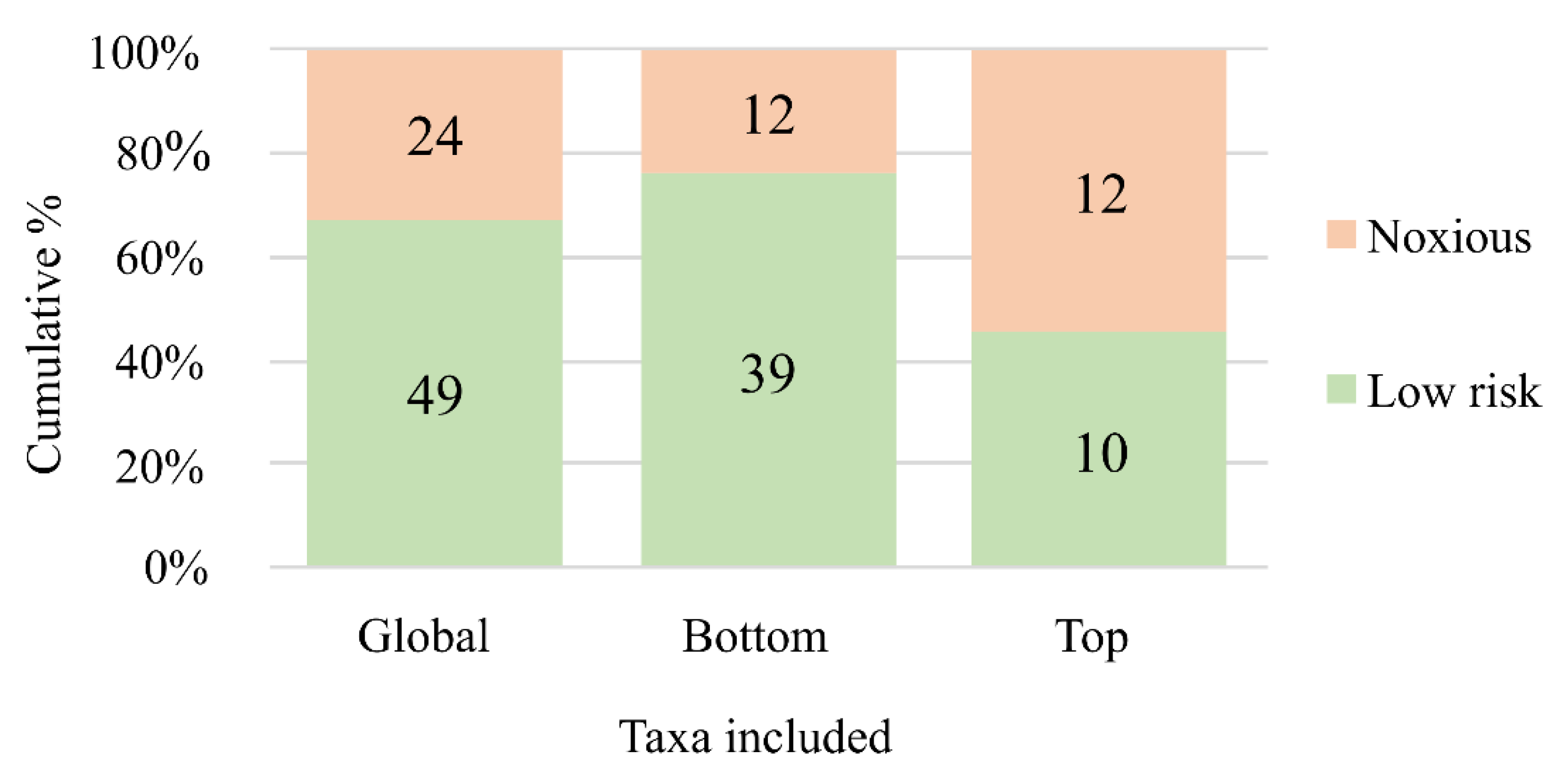 Sustainability 14 14681 g006