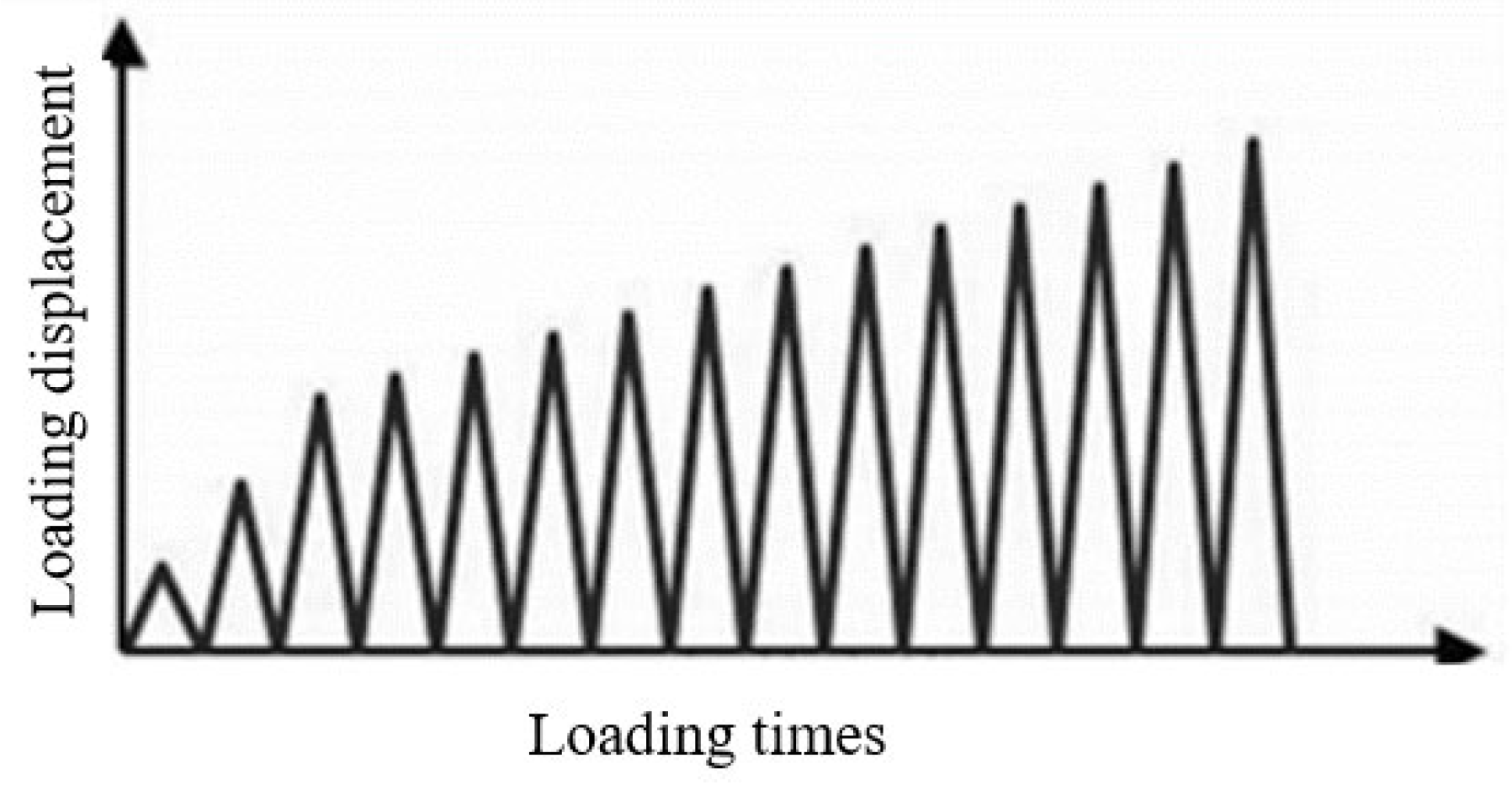 Sustainability 14 14692 g002