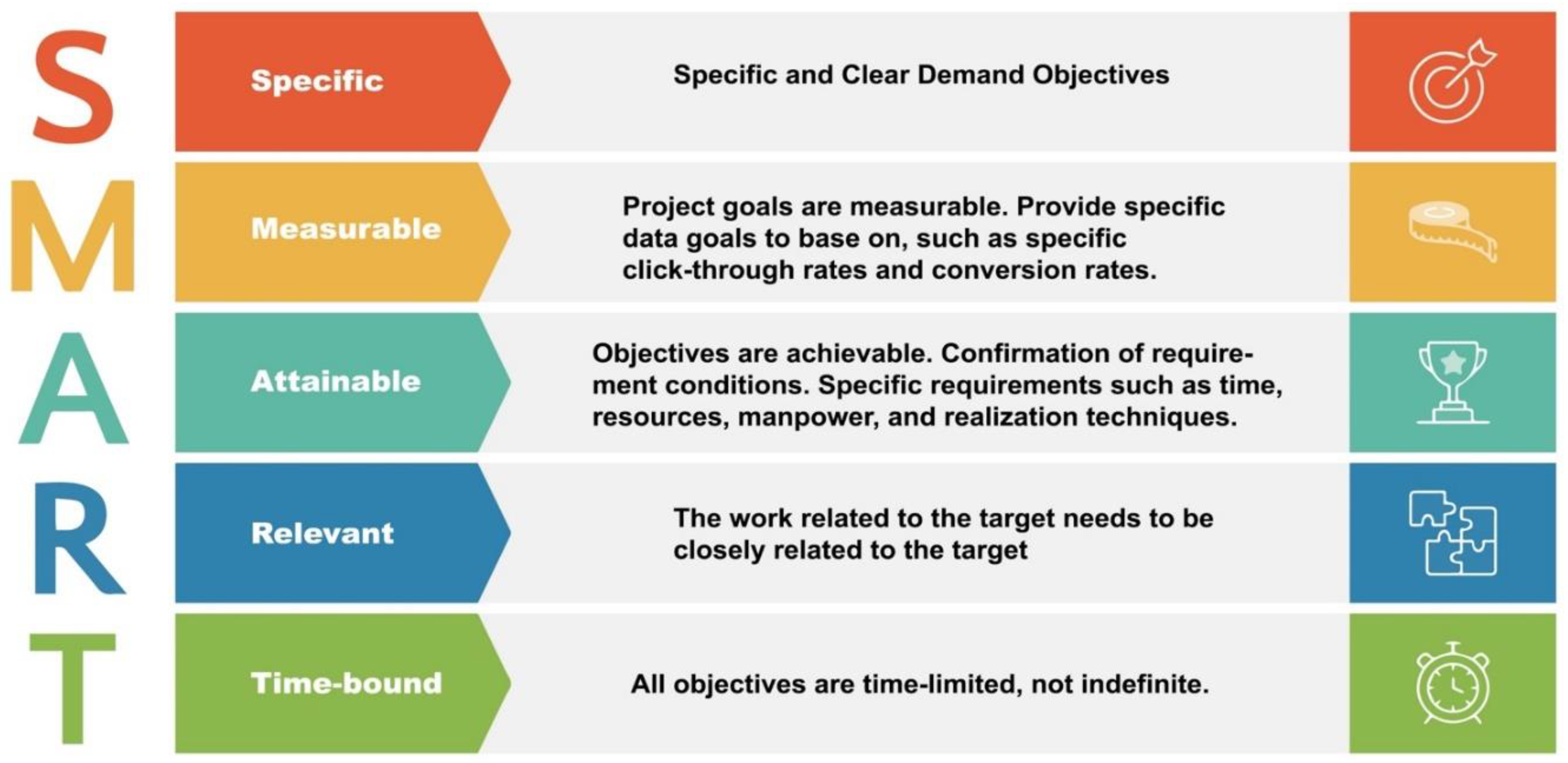 Balancing incremental innovation and radical innovation - Agorize