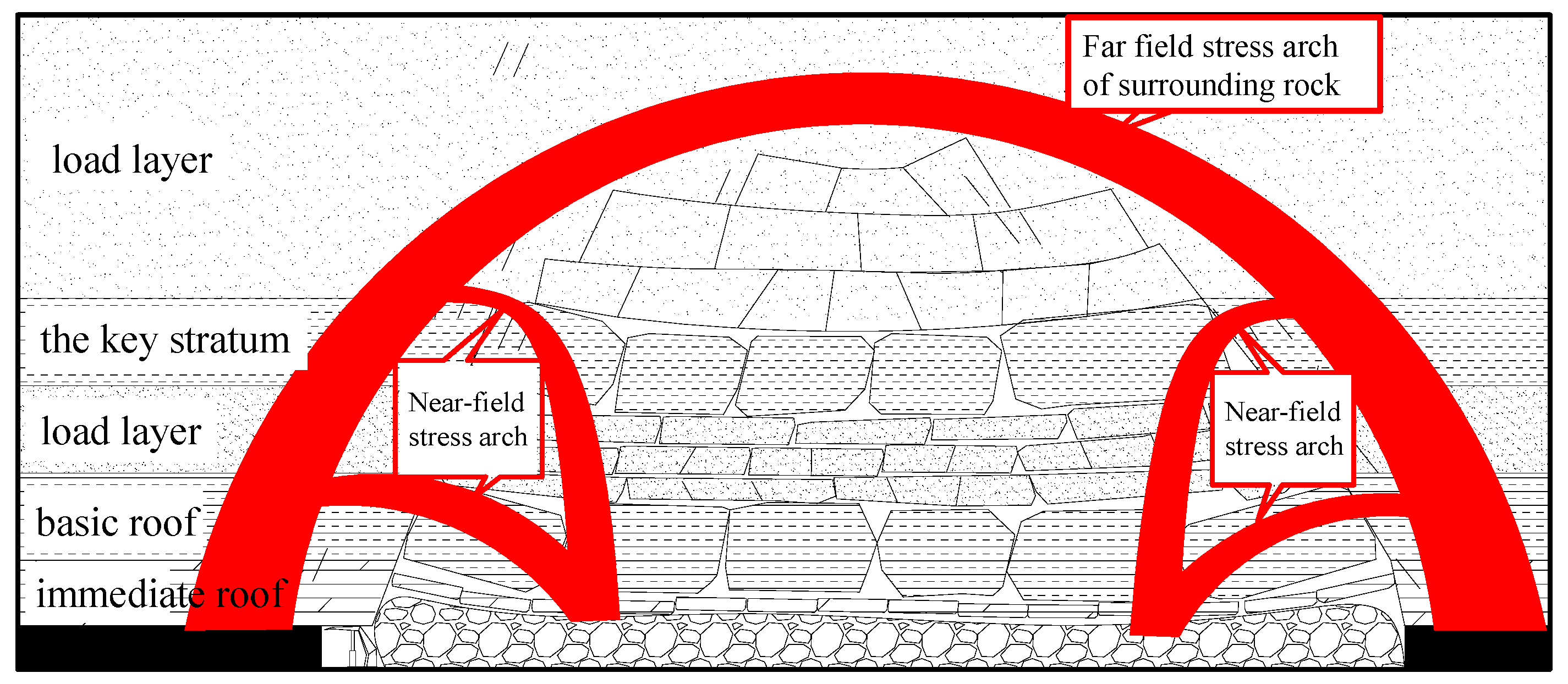 Sustainability 14 14714 g004