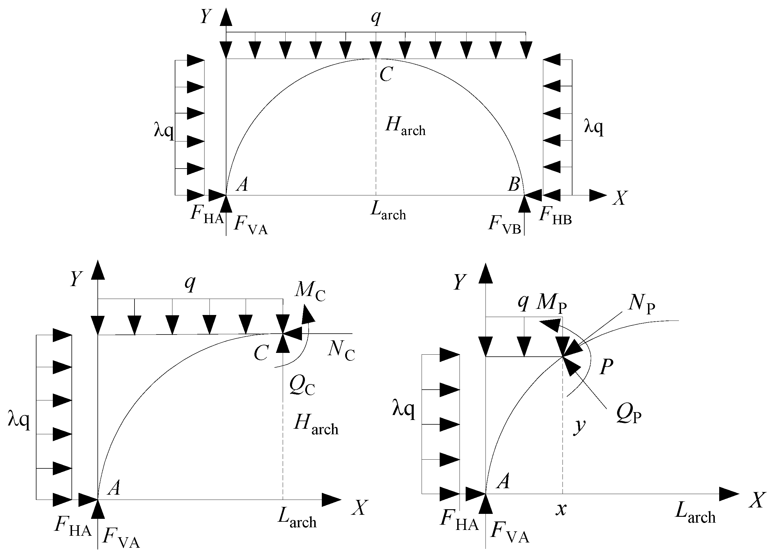 Sustainability 14 14714 g005