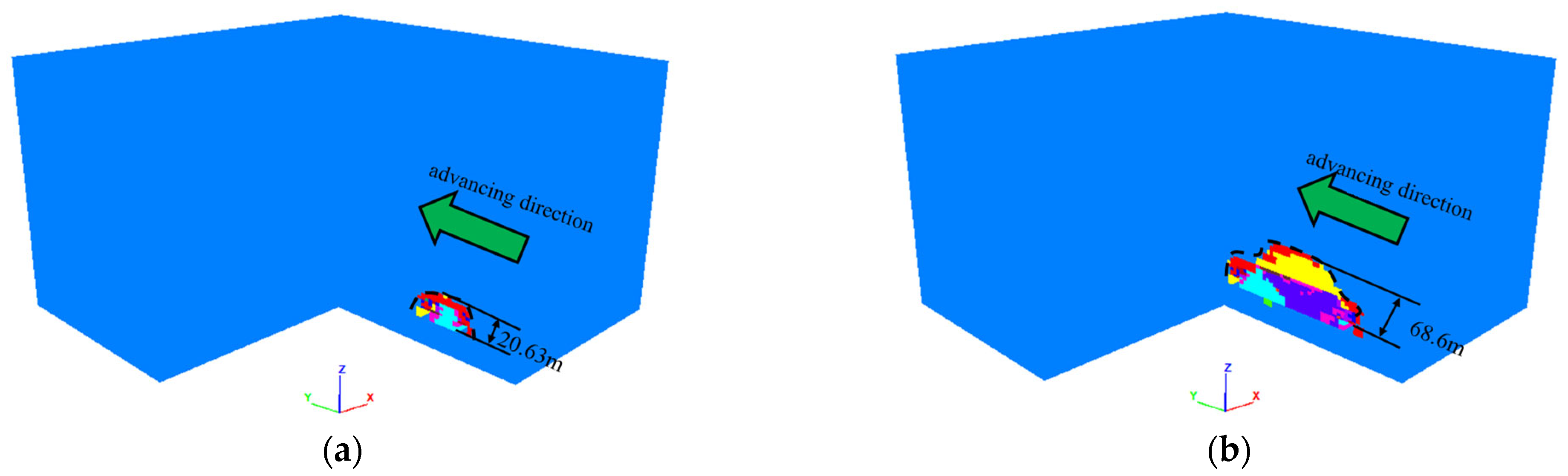 Sustainability 14 14714 g009a