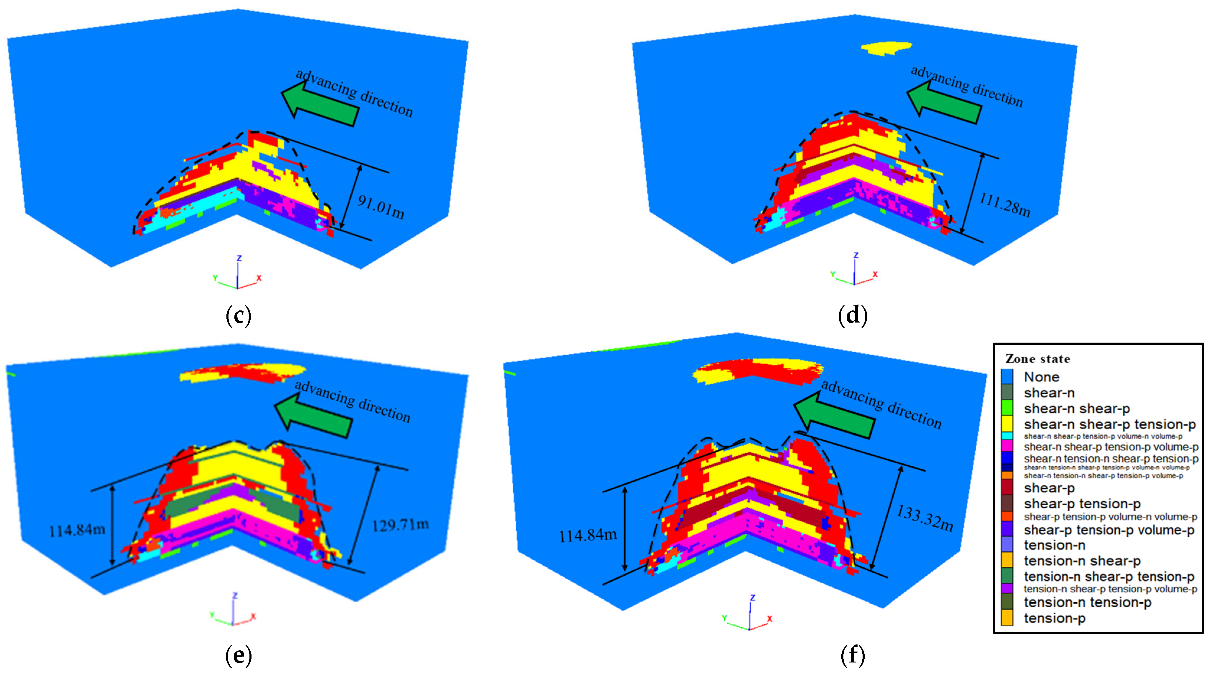 Sustainability 14 14714 g009b