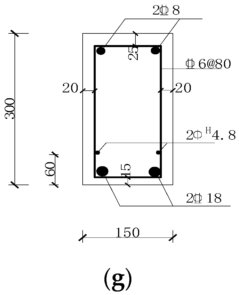 Sustainability 14 14727 g002b Sustainability 14 14727 g002b
