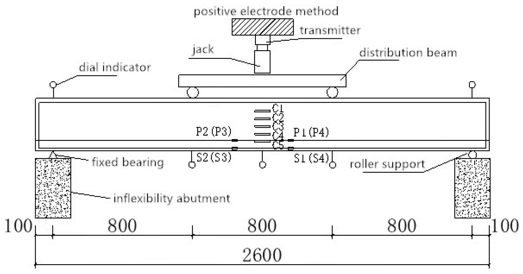 Sustainability 14 14727 g003 Sustainability 14 14727 g003