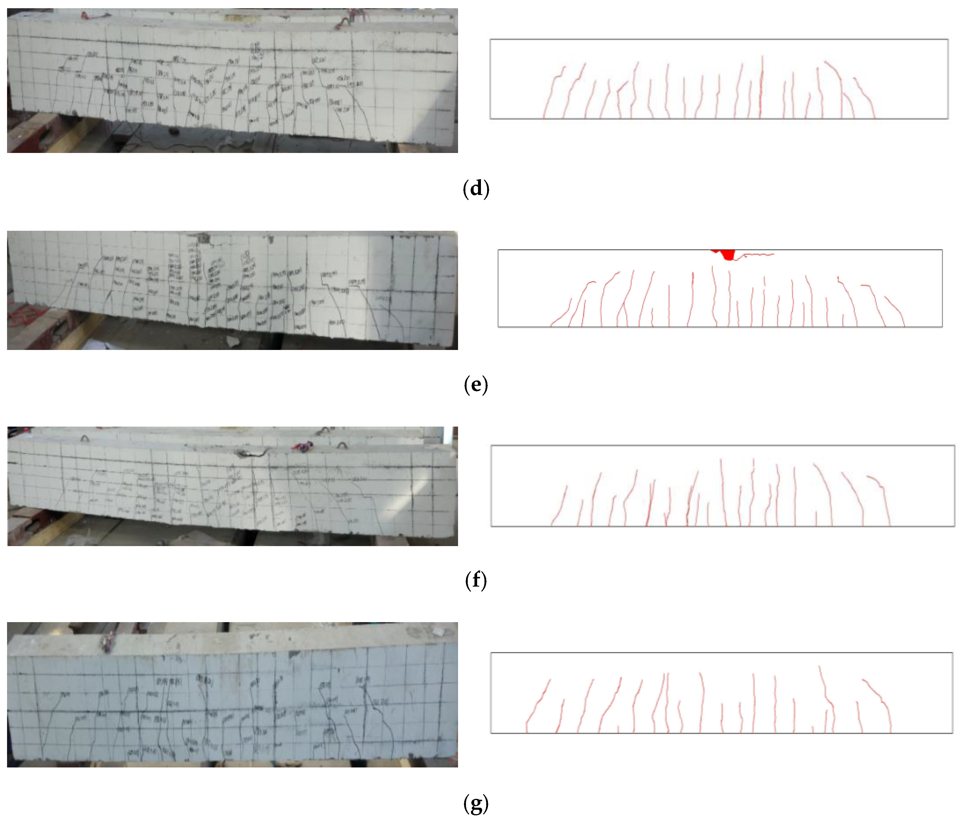 Sustainability 14 14727 g006b Sustainability 14 14727 g006b