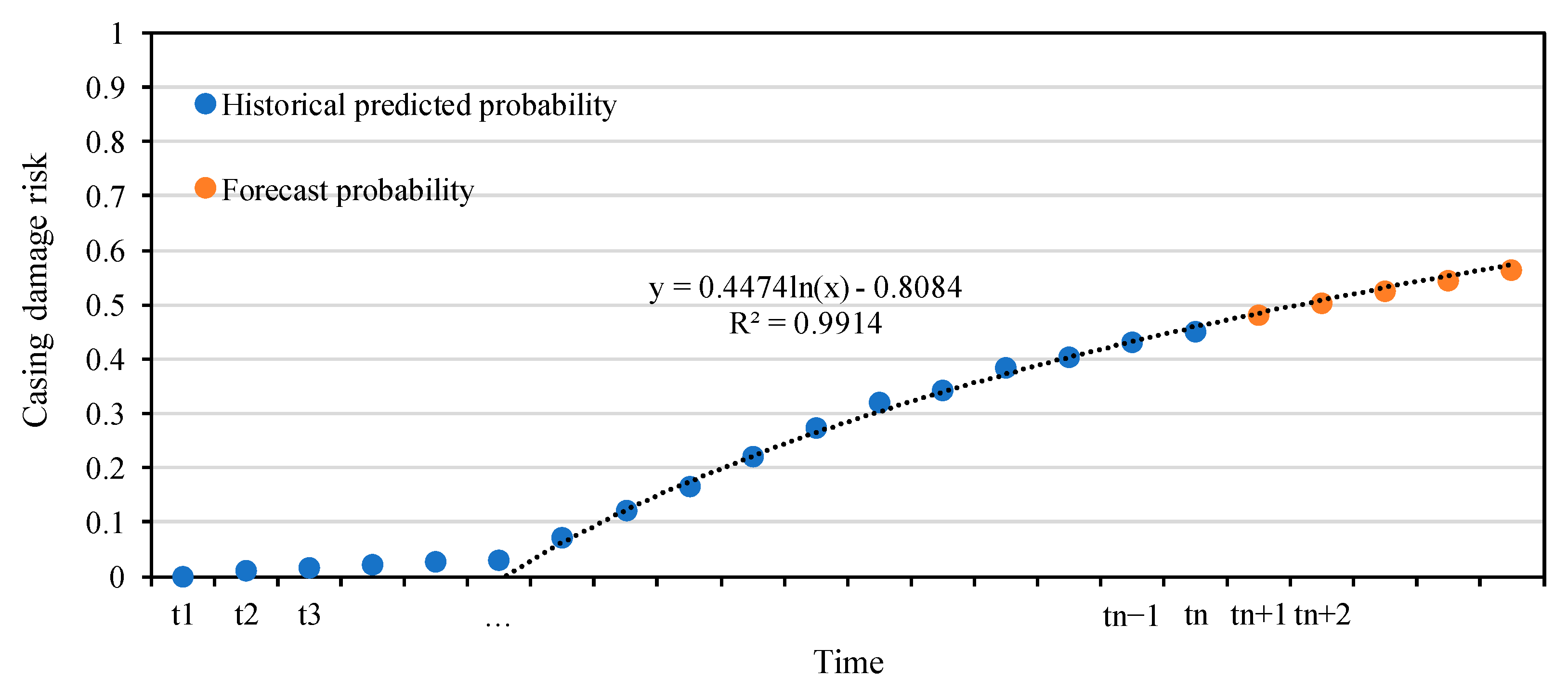 Sustainability 14 14733 g003