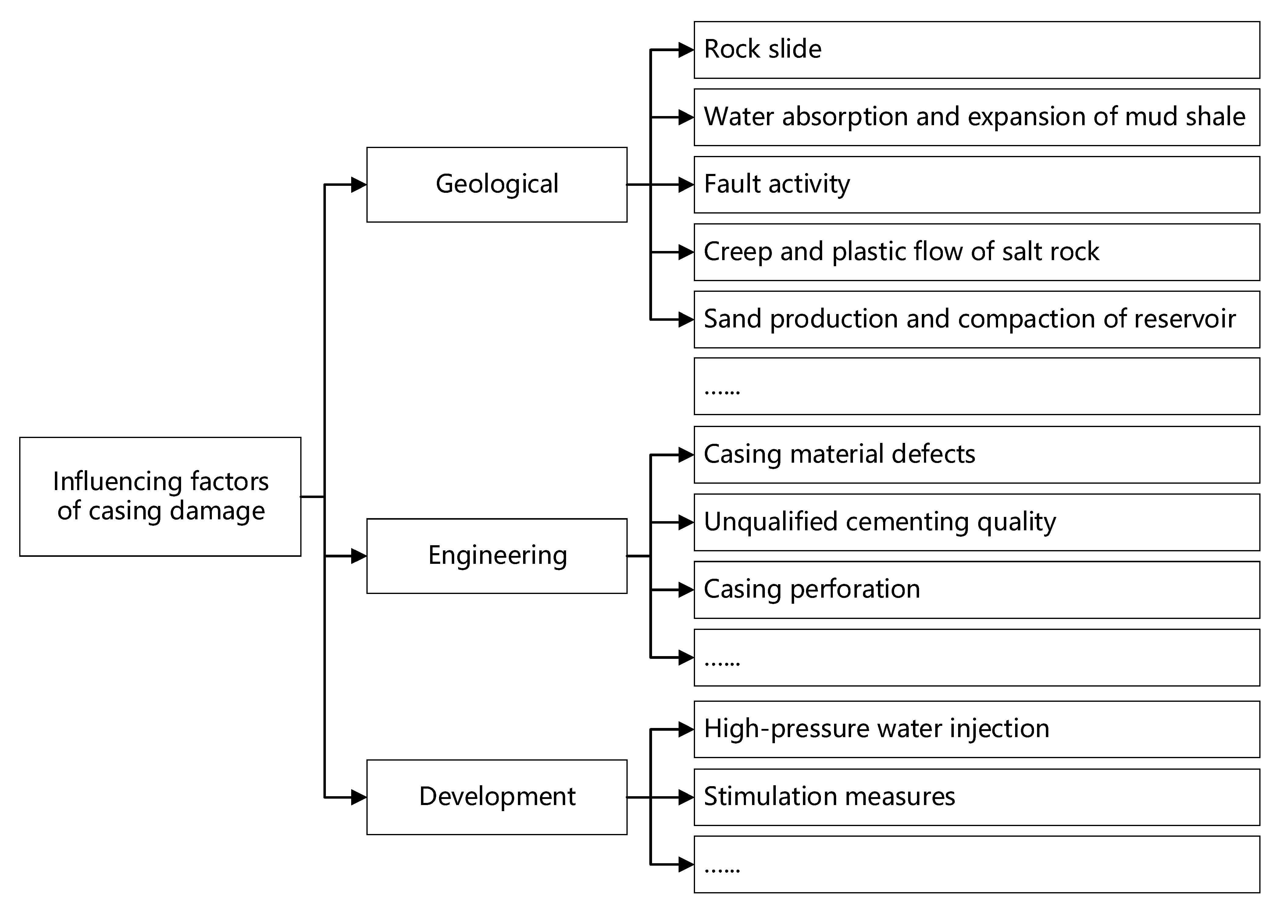 Sustainability 14 14733 g006