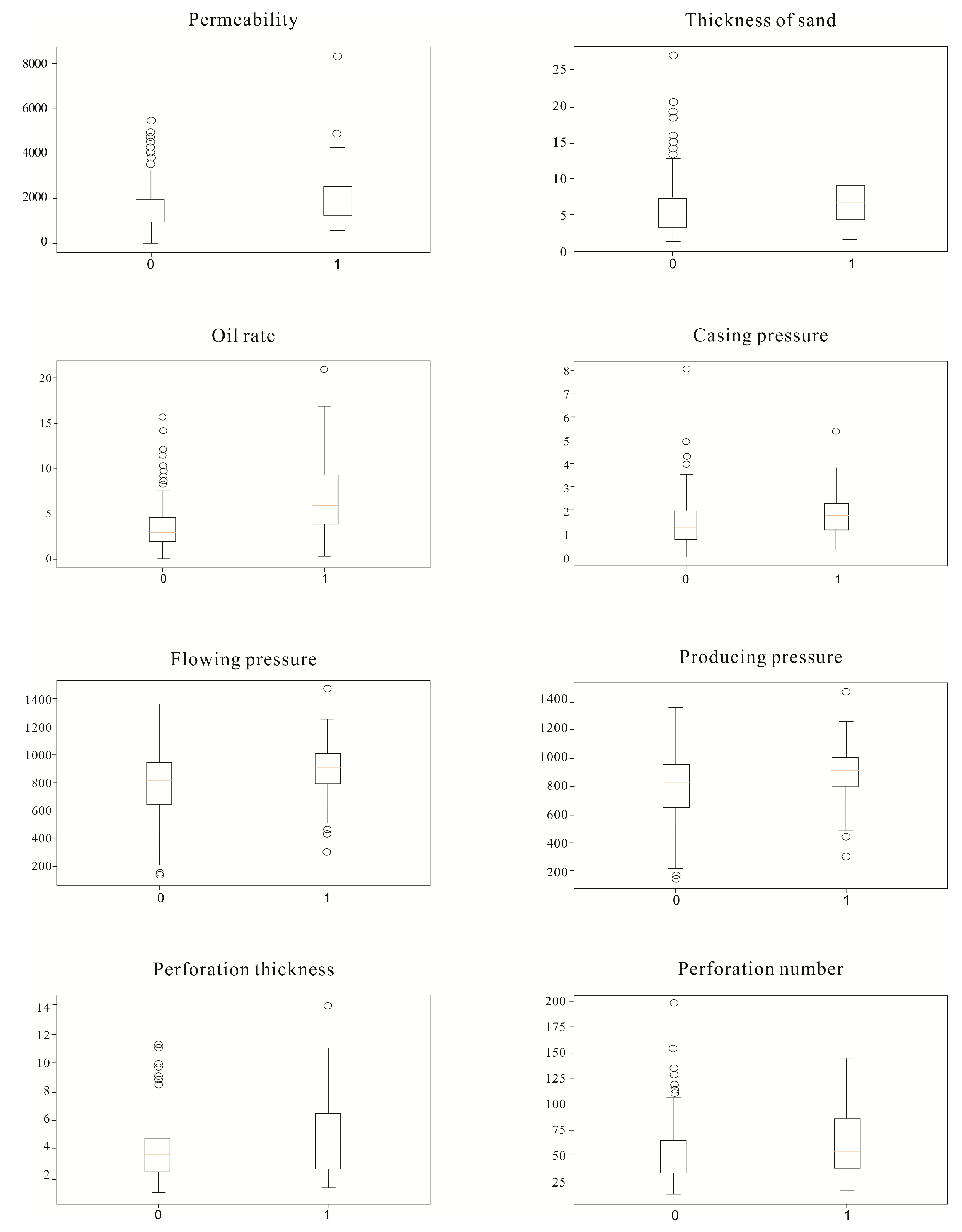 Sustainability 14 14733 g007