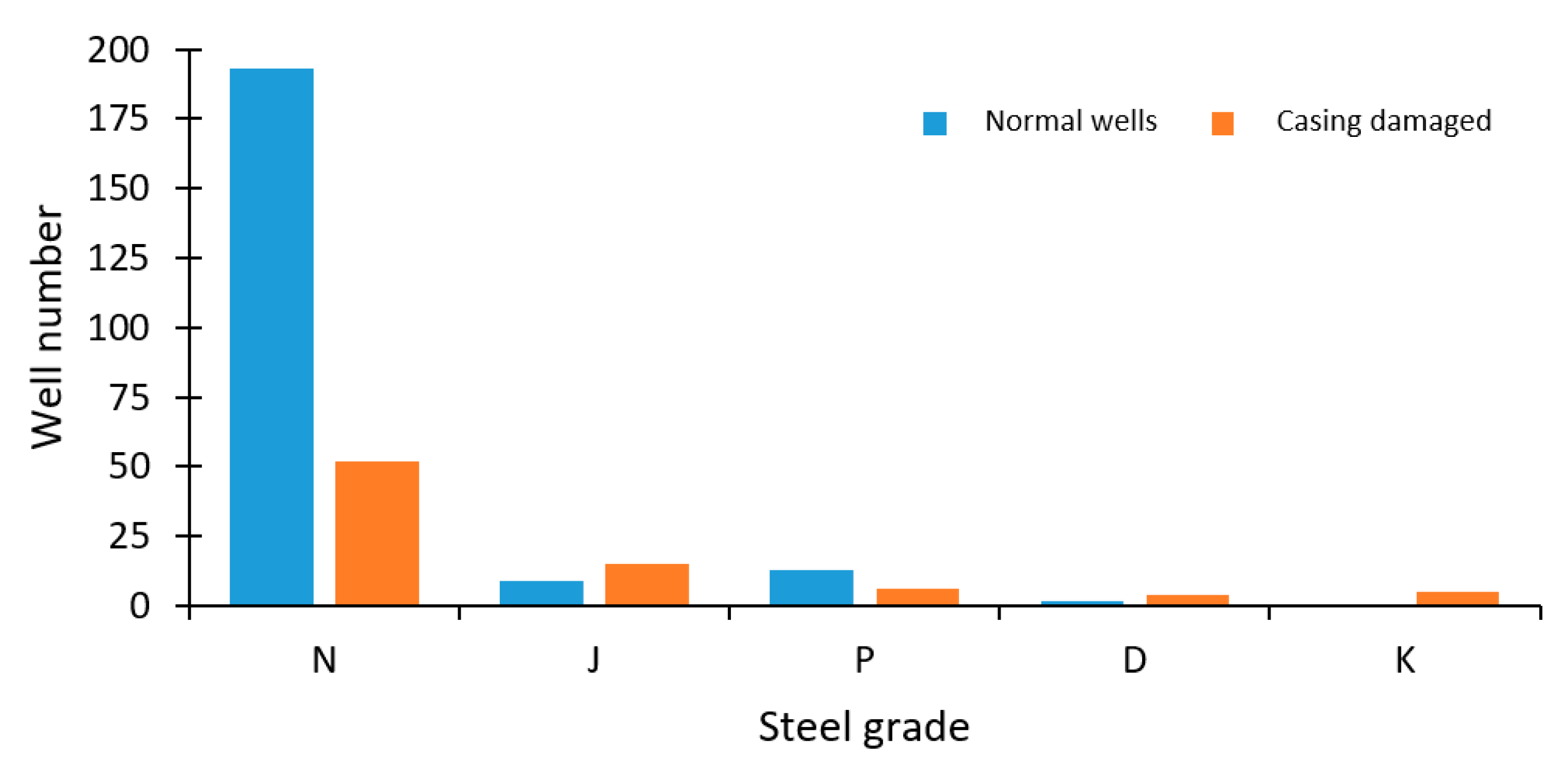 Sustainability 14 14733 g008