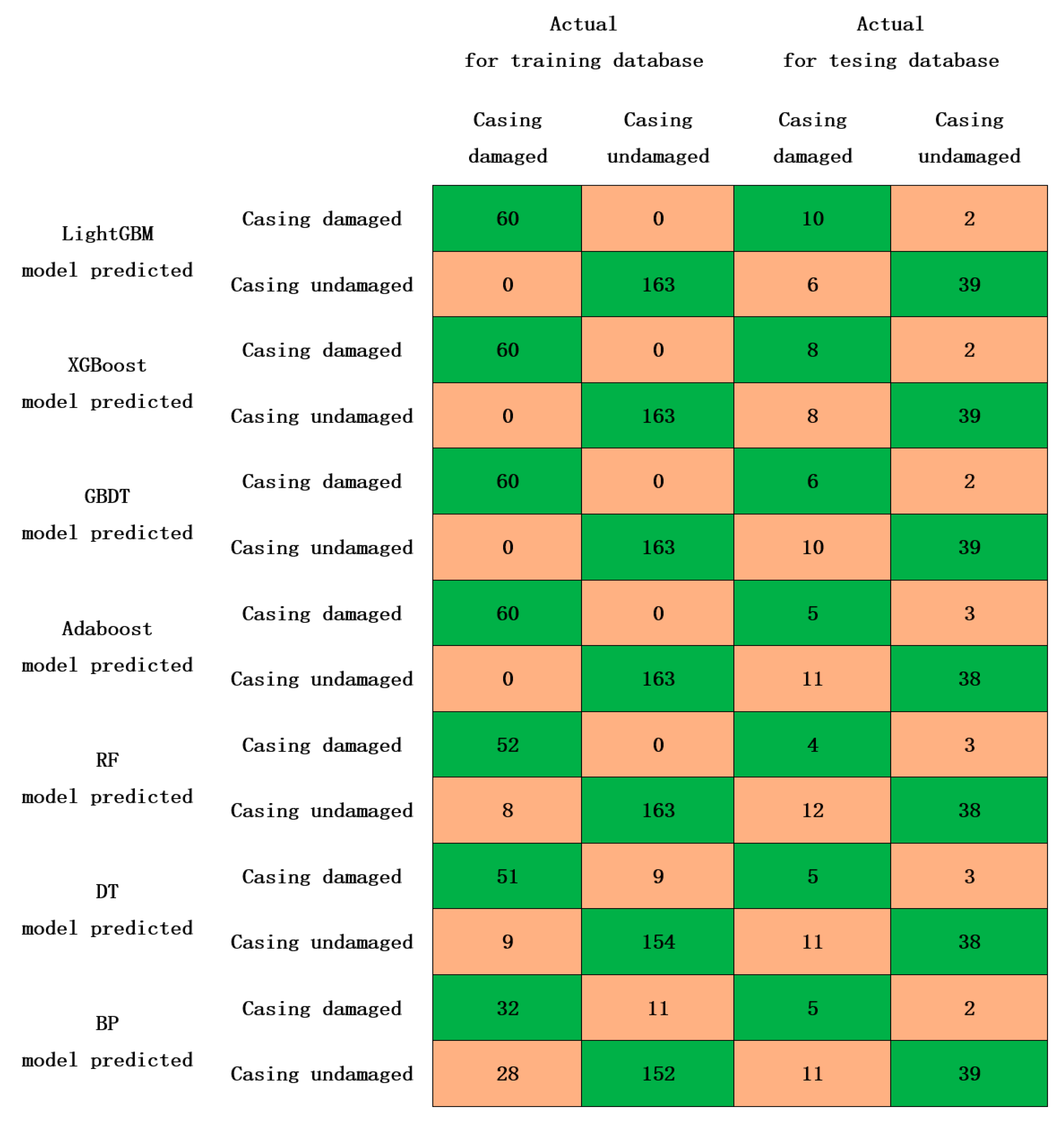 Sustainability 14 14733 g011