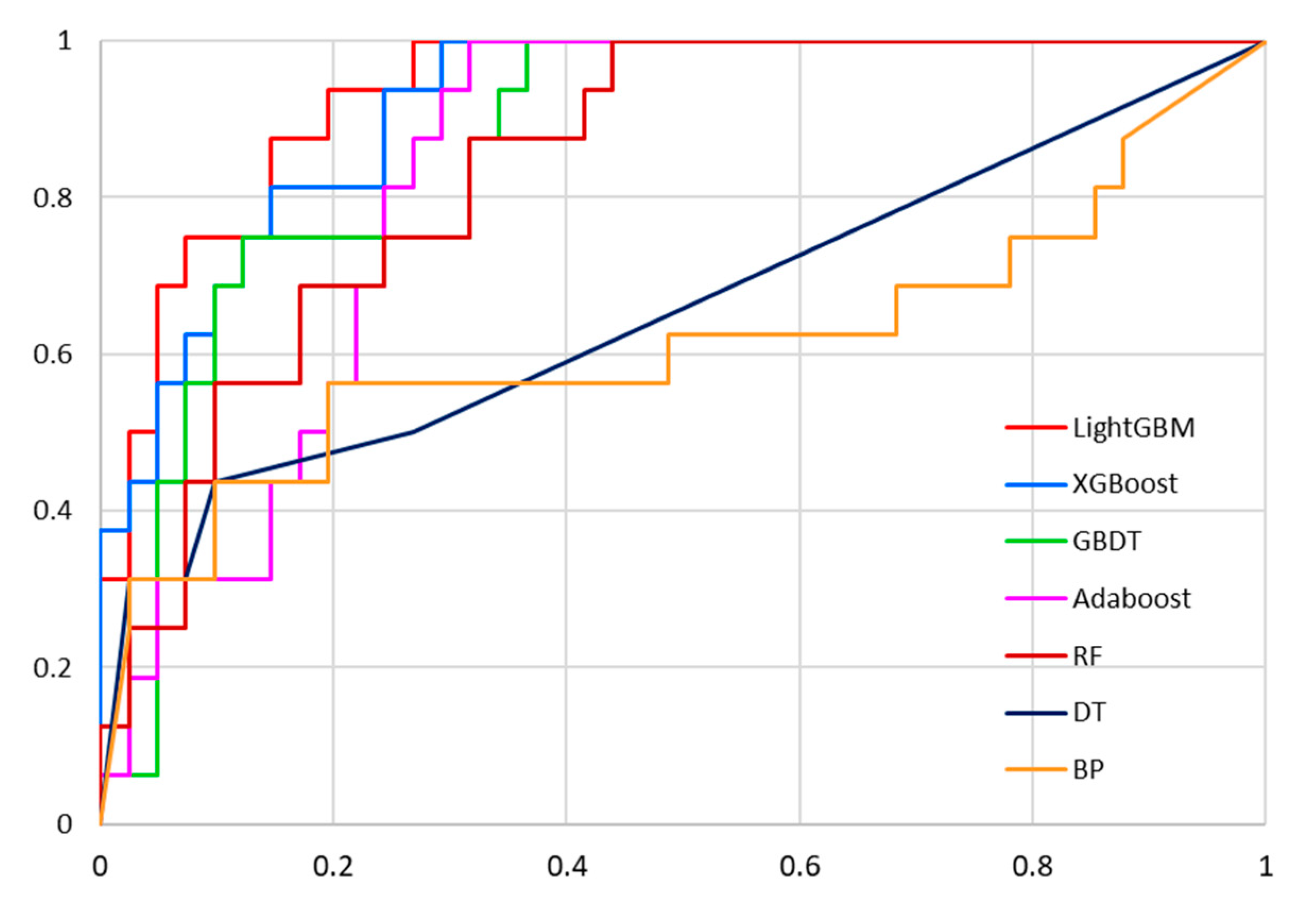 Sustainability 14 14733 g012