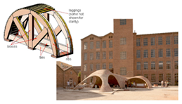 Sustainability 14 14734 i001 Sustainability 14 14734 i001