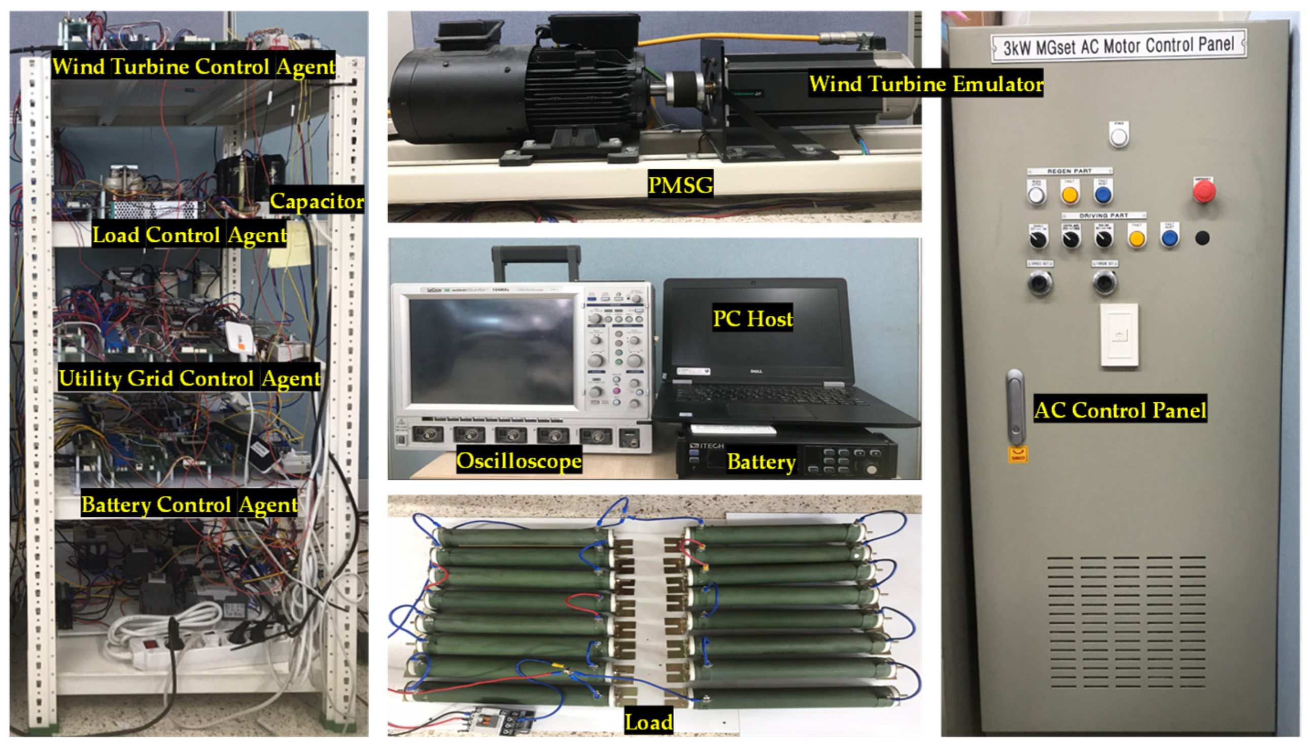Sustainability 14 14739 g016 Sustainability 14 14739 g016