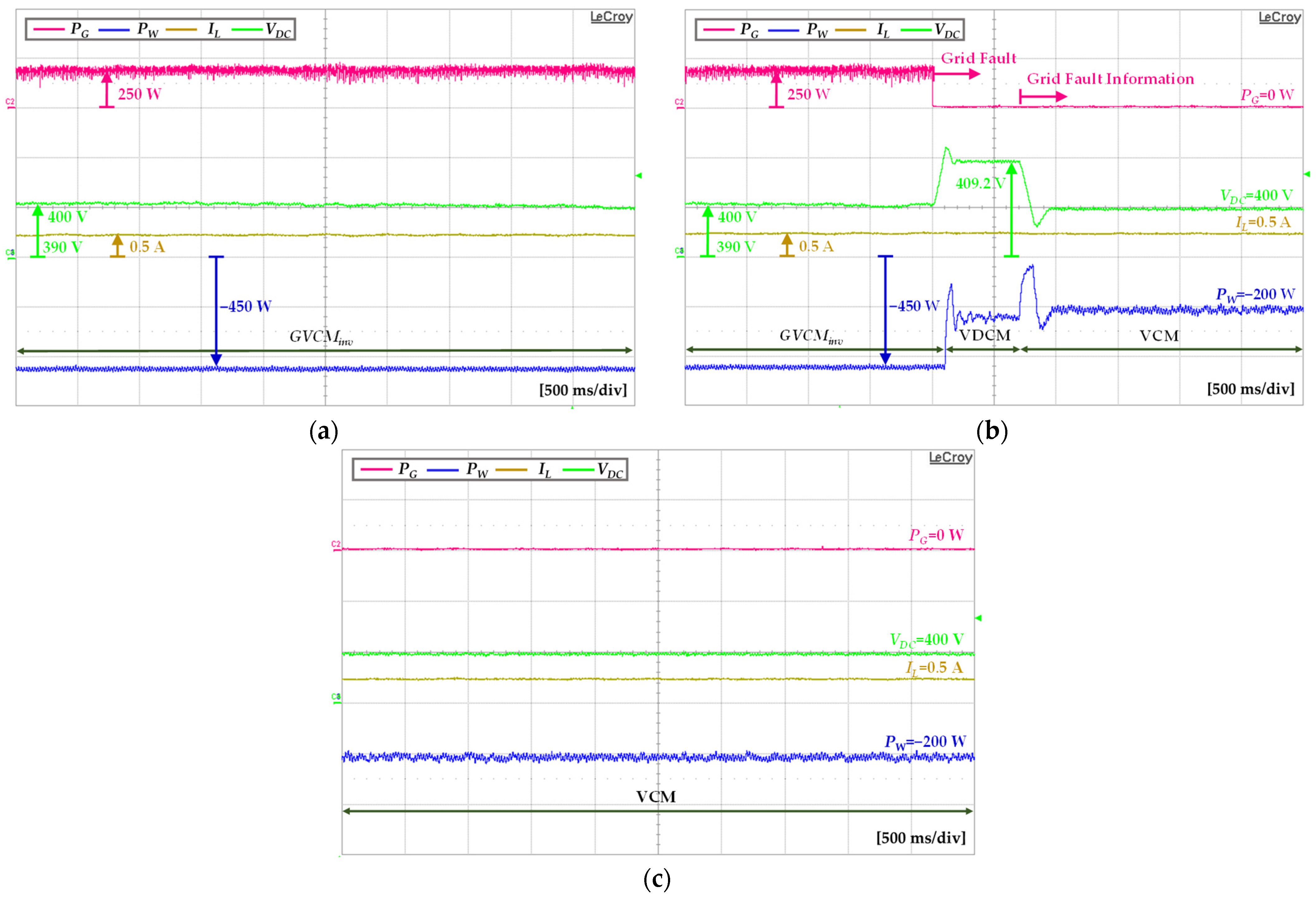 Sustainability 14 14739 g019 Sustainability 14 14739 g019