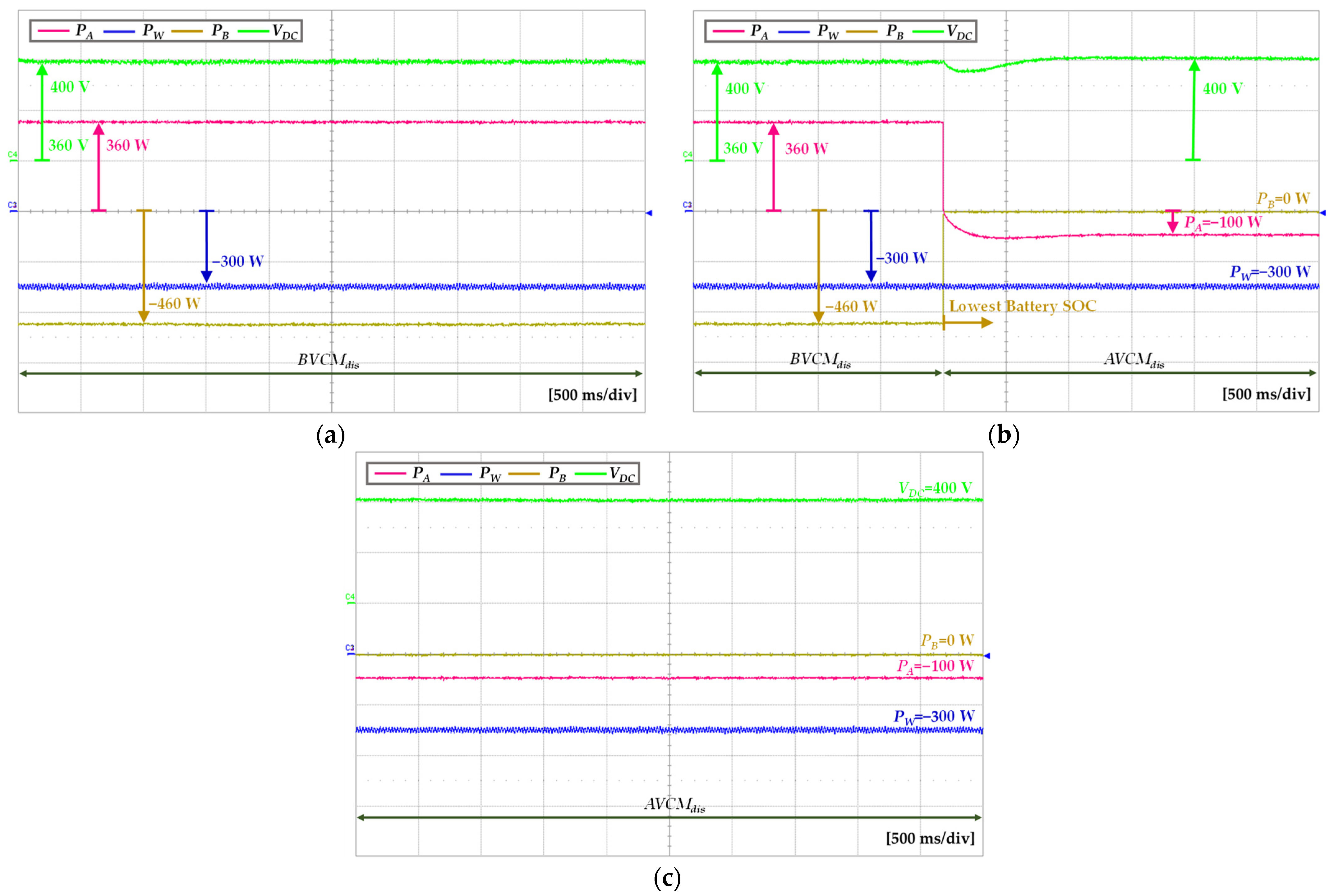 Sustainability 14 14739 g021 Sustainability 14 14739 g021