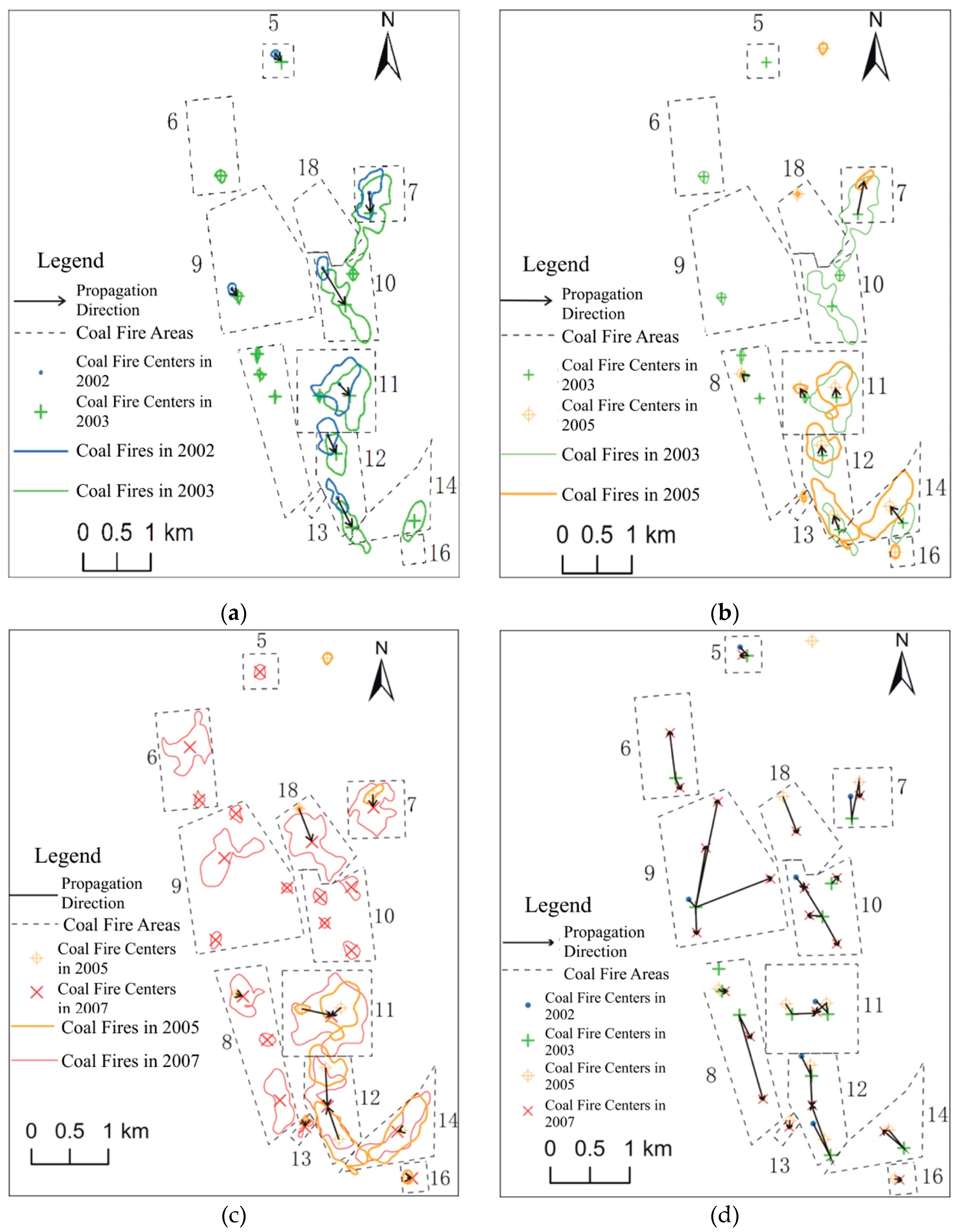 Sustainability 14 14741 g003 Sustainability 14 14741 g003